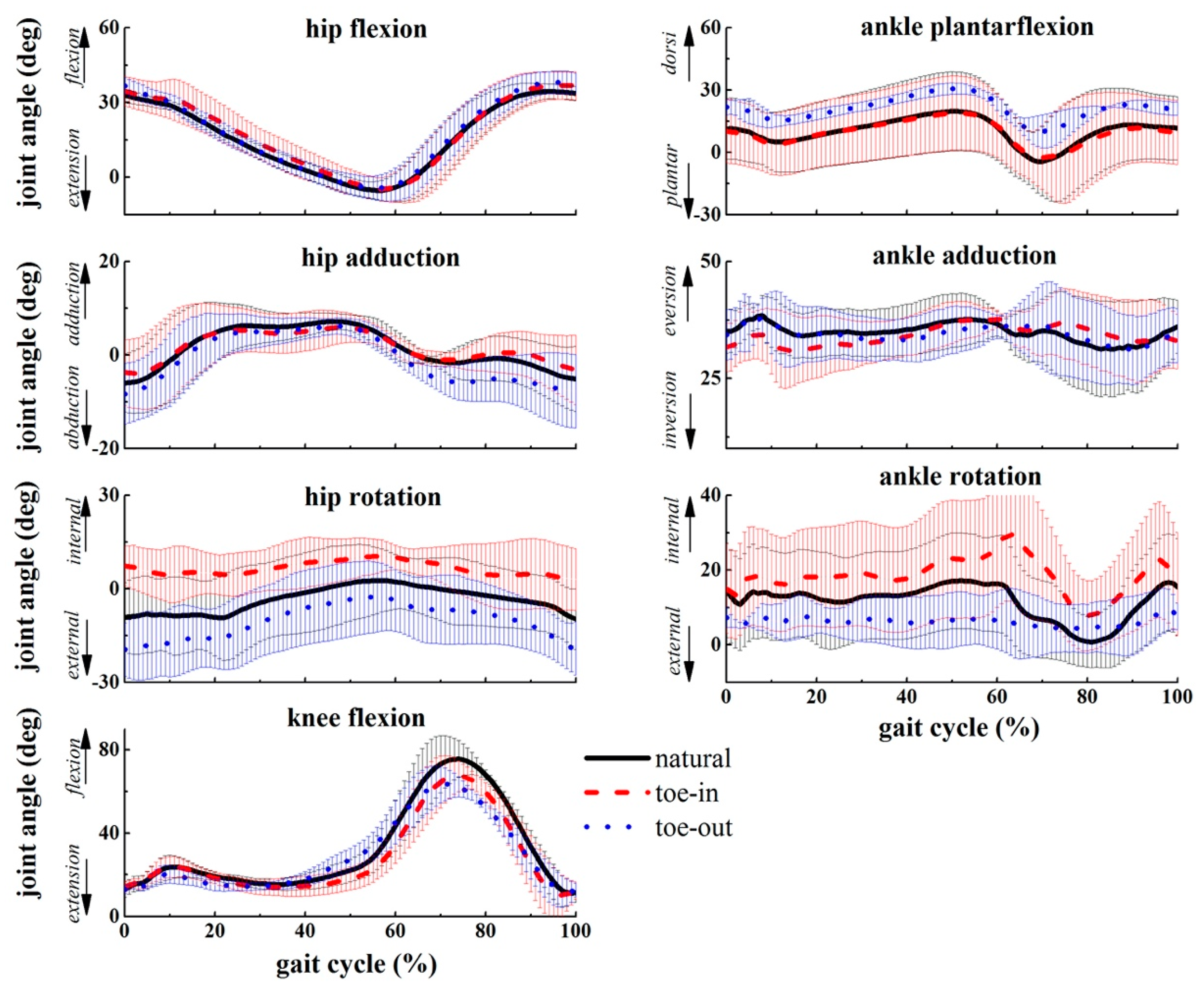 Applsci 09 05245 g003 Applsci 09 05245 g003