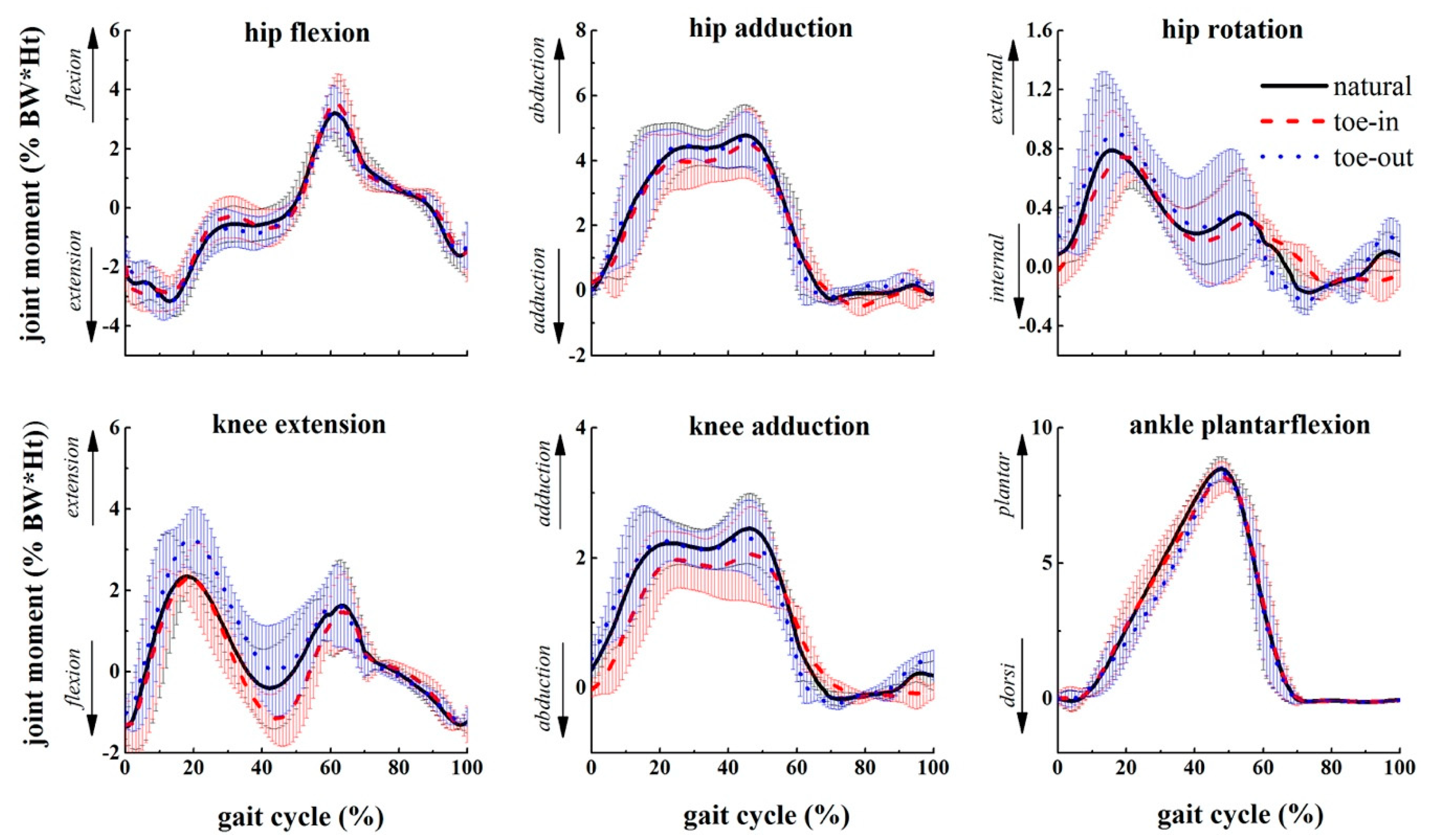 Applsci 09 05245 g005 Applsci 09 05245 g005