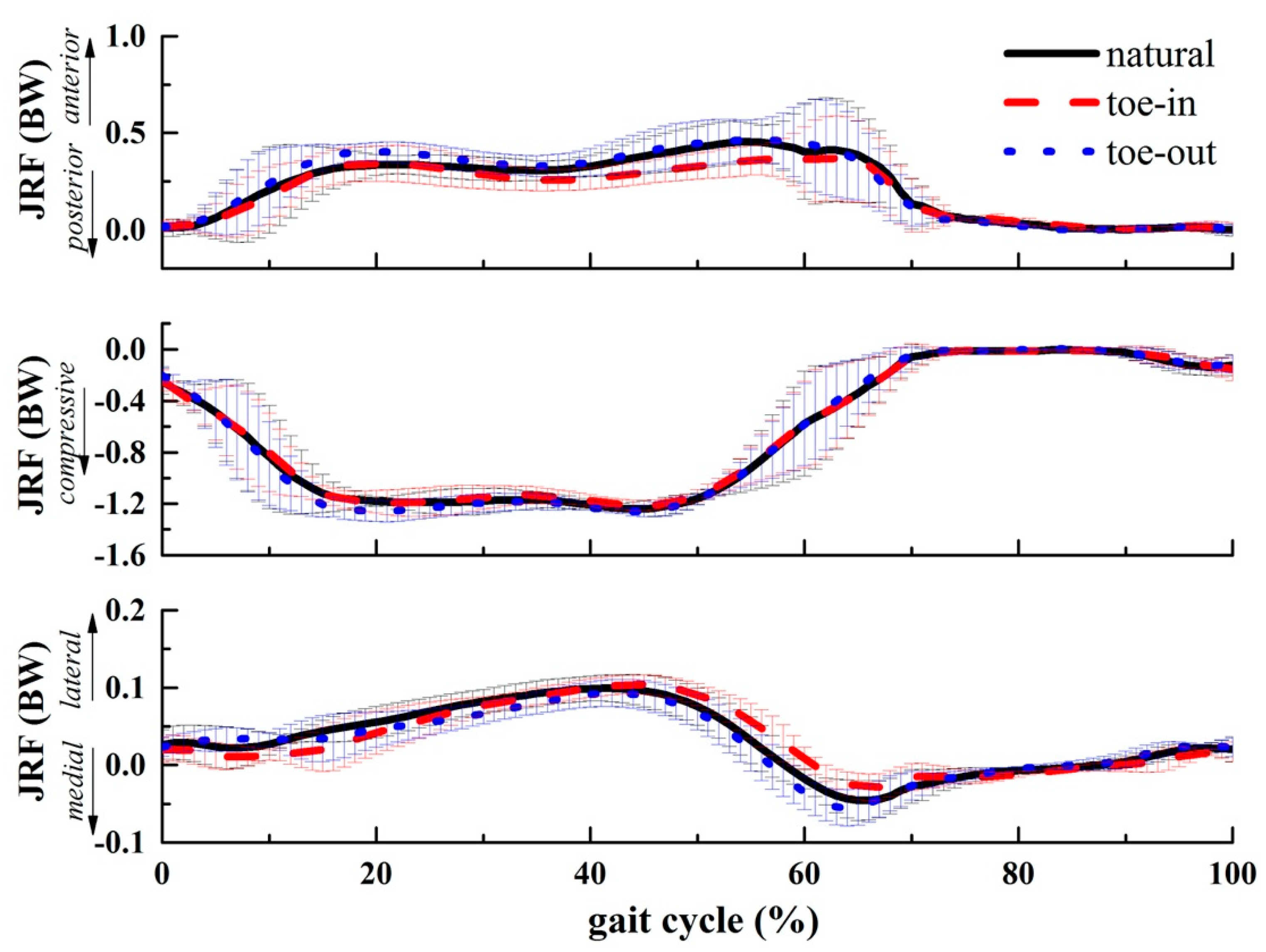 Applsci 09 05245 g006 Applsci 09 05245 g006