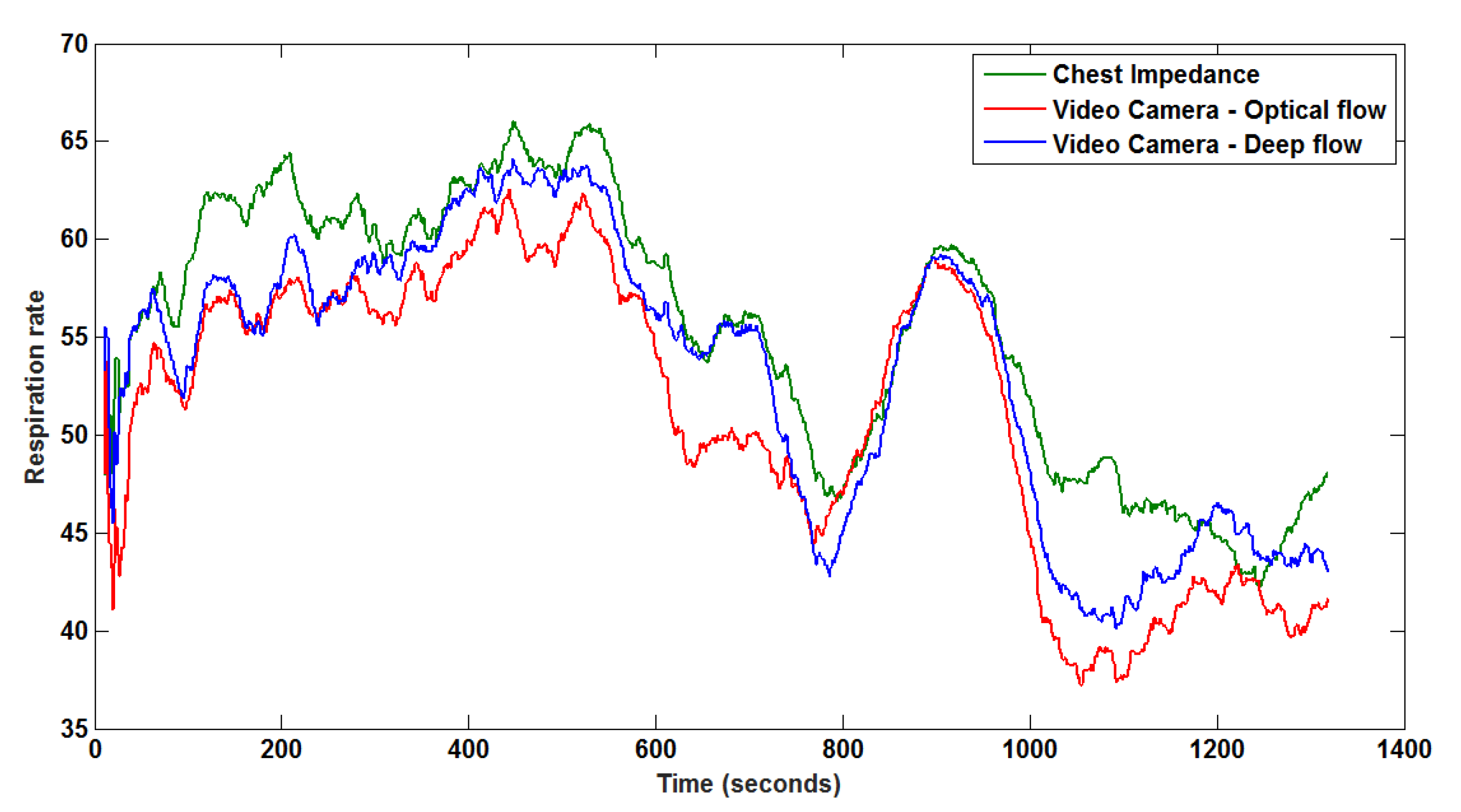 Applsci 09 05246 g004