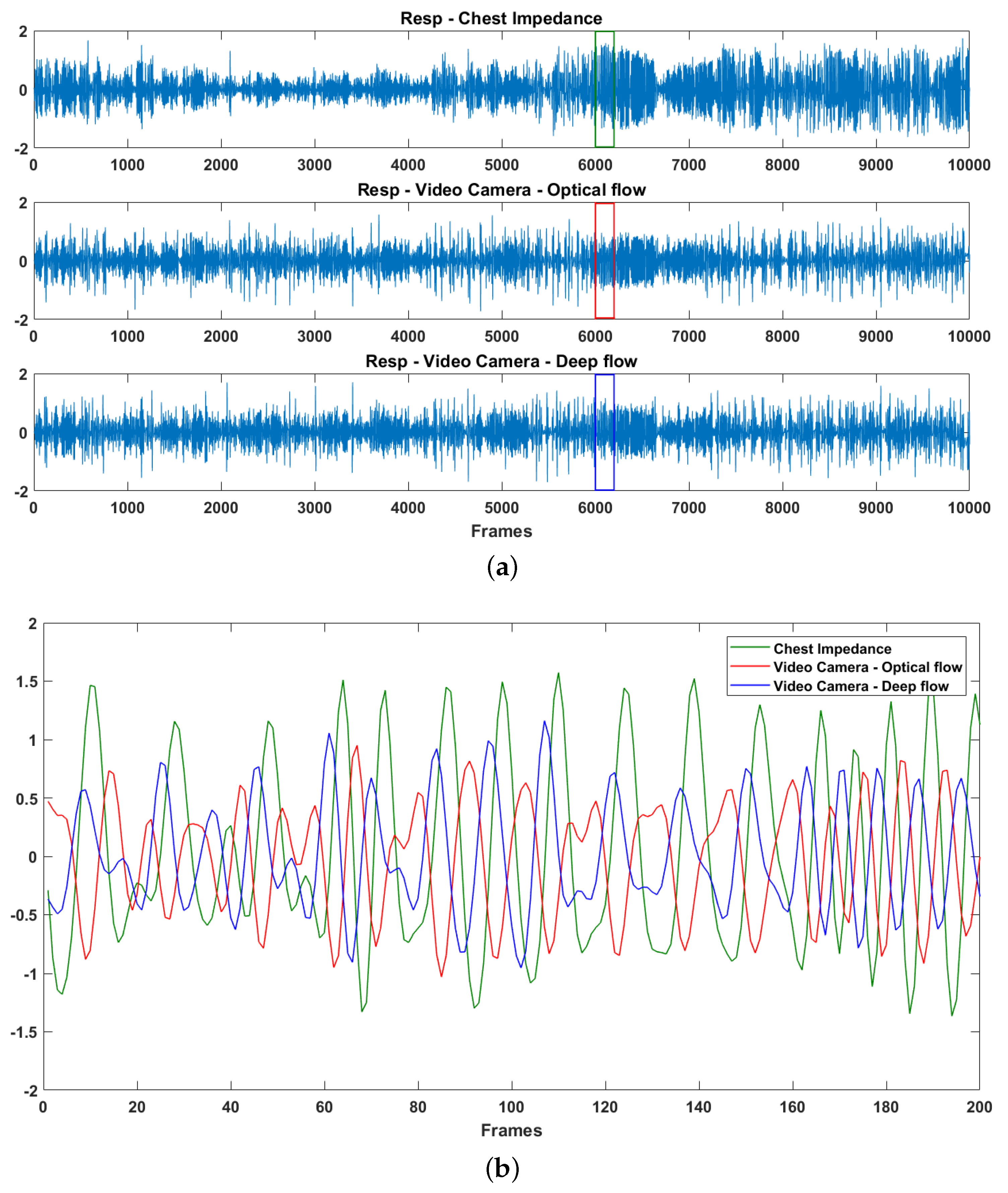 Applsci 09 05246 g005
