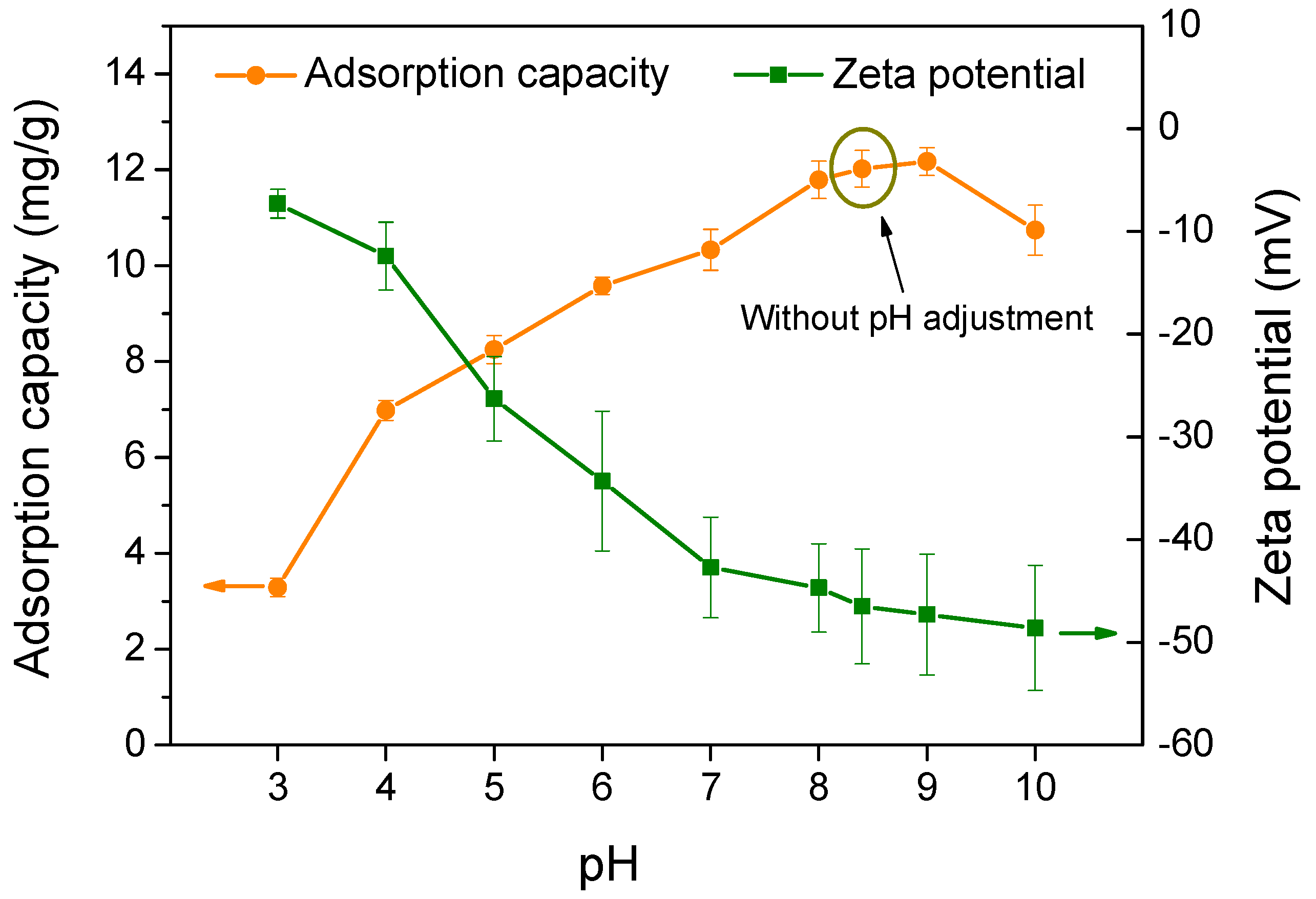 Applsci 09 05249 g002