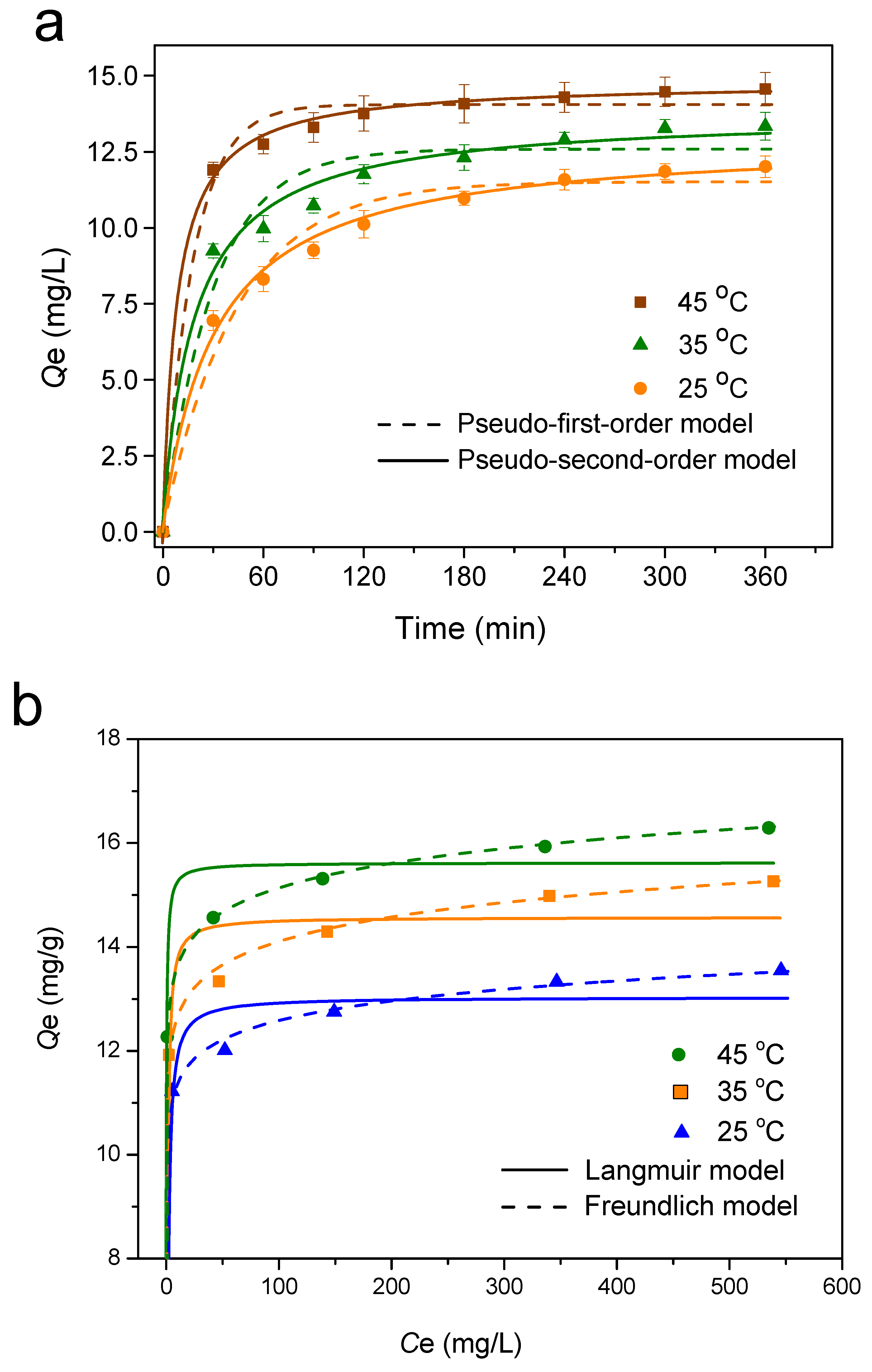 Applsci 09 05249 g003