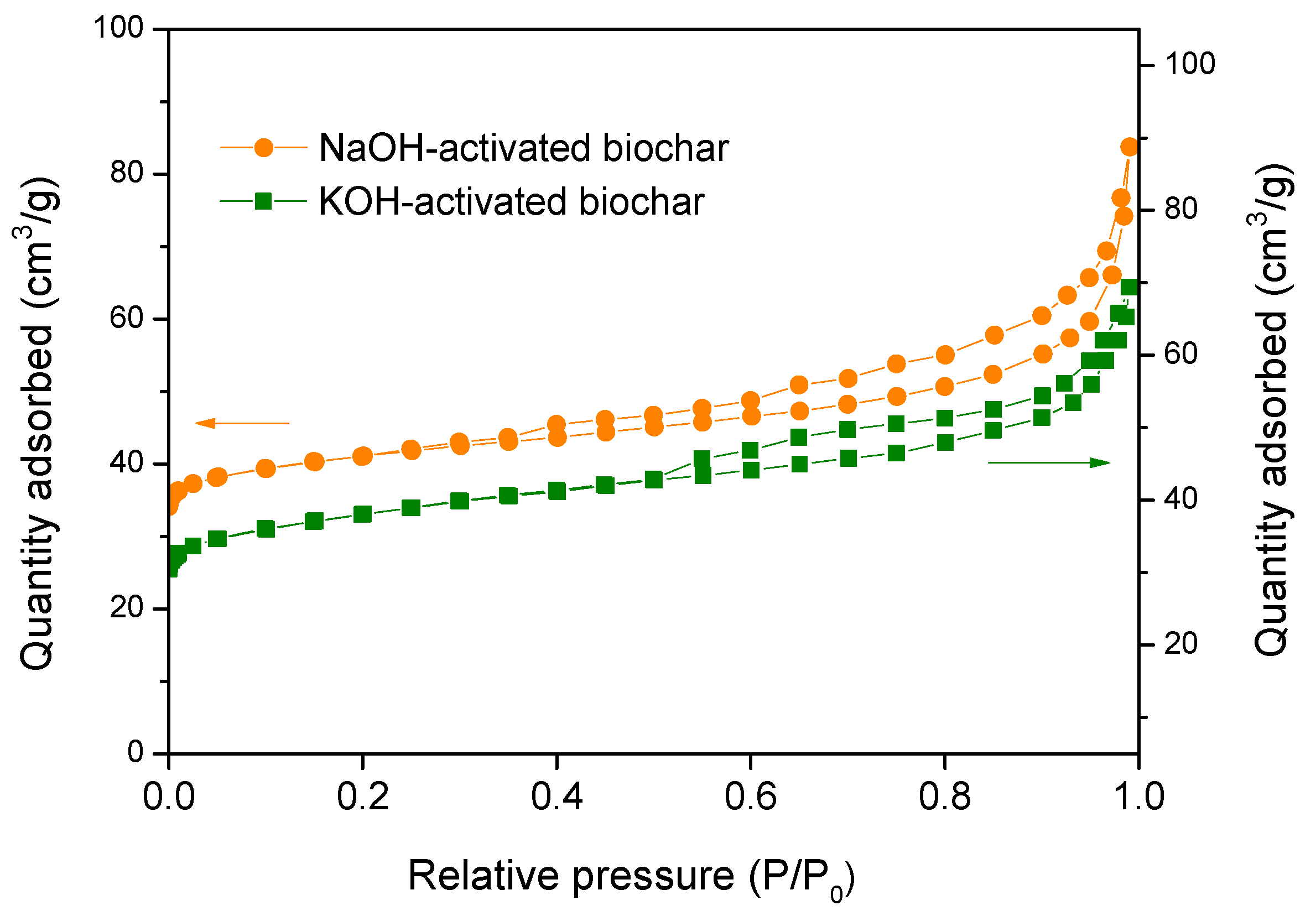Applsci 09 05249 g005