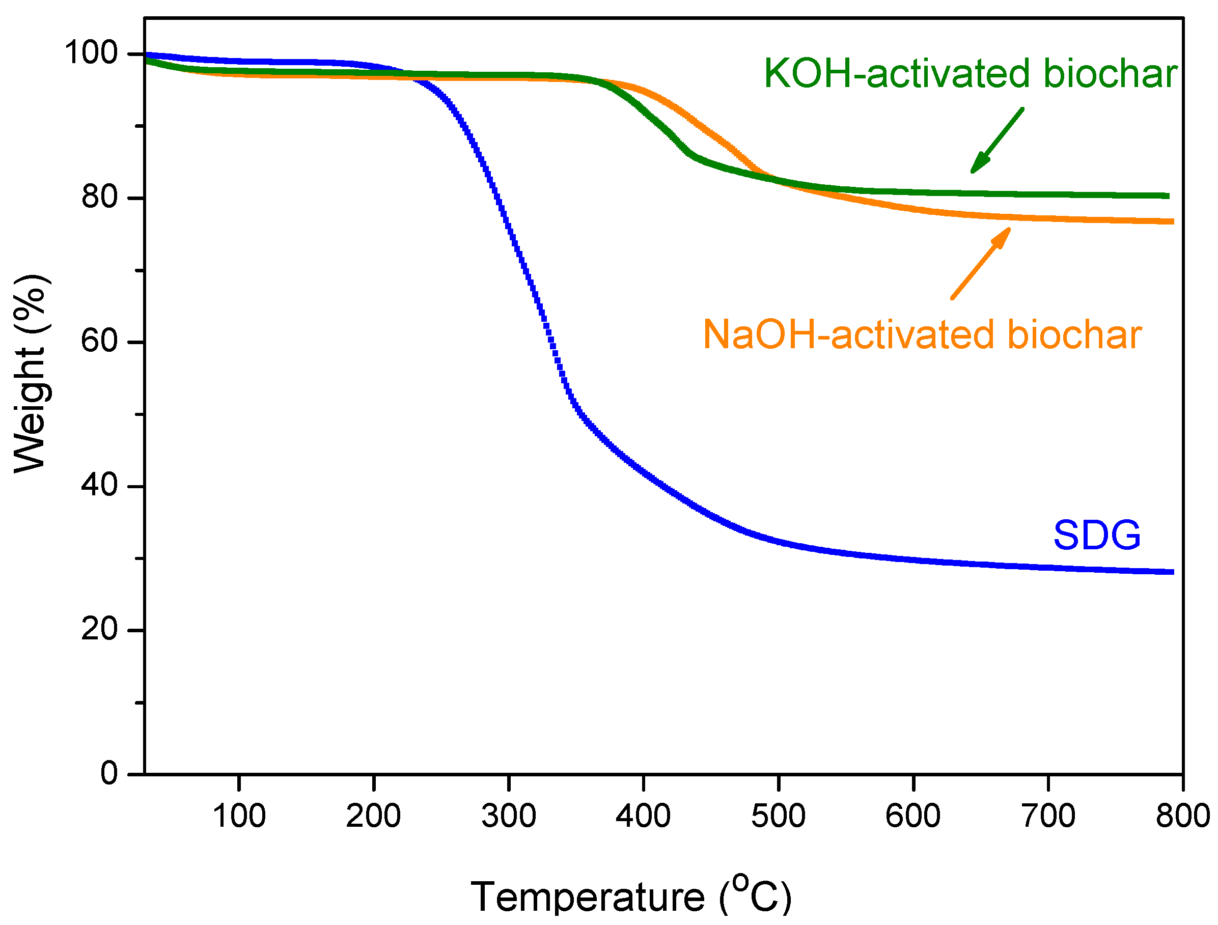 Applsci 09 05249 g007