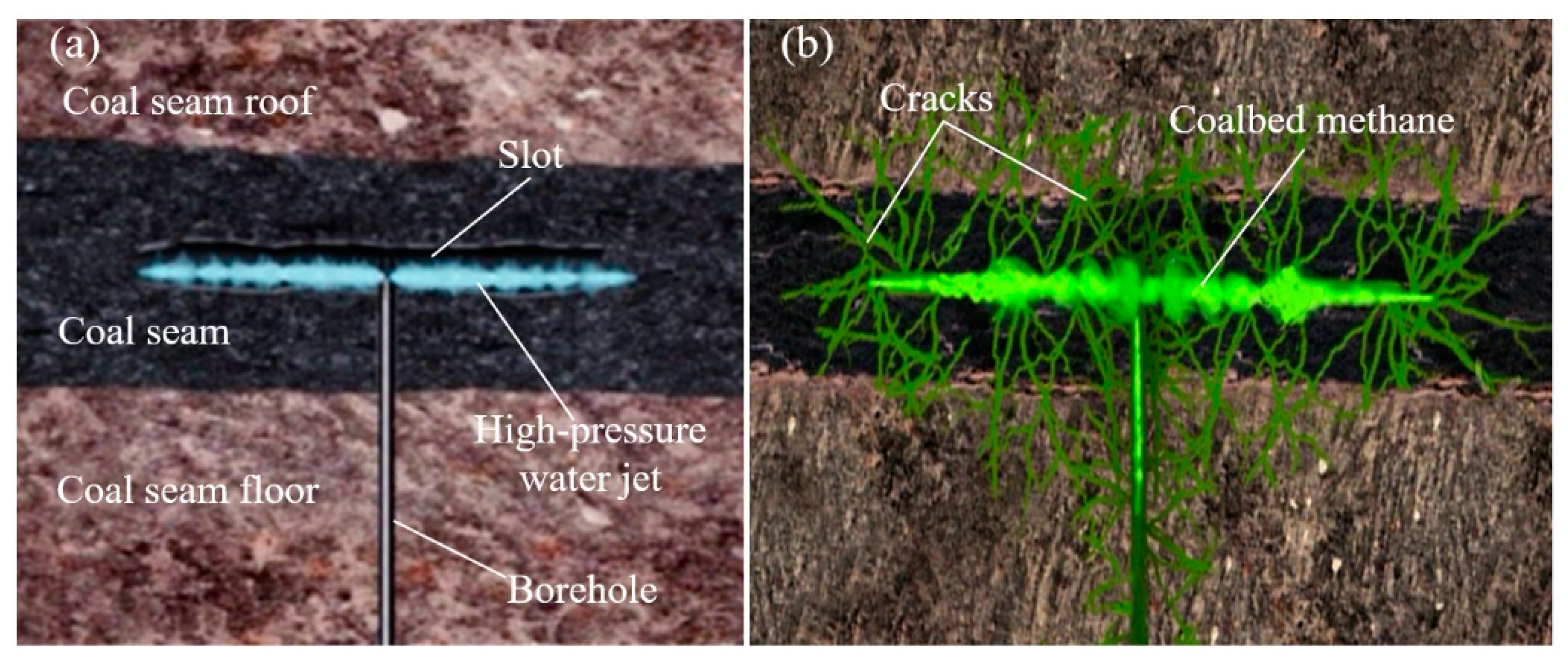 Applsci 09 05250 g001