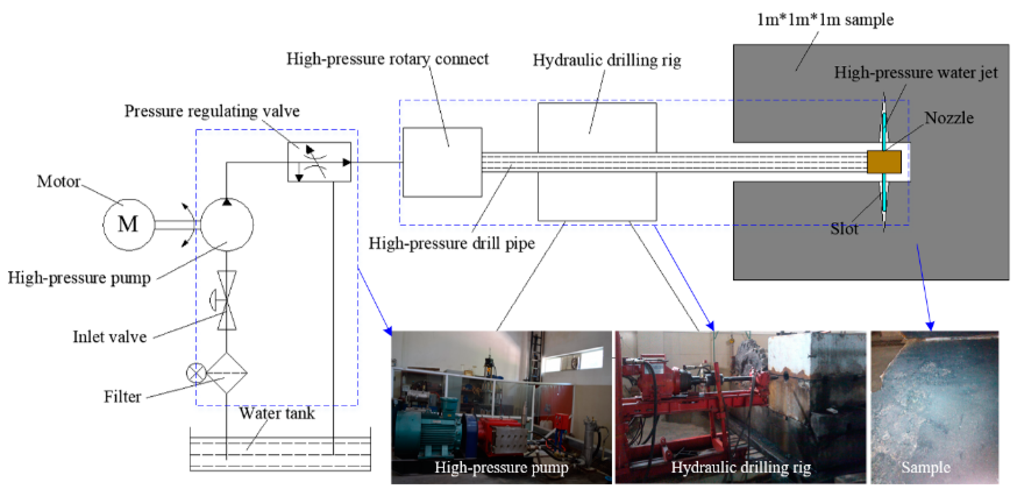 Applsci 09 05250 g009