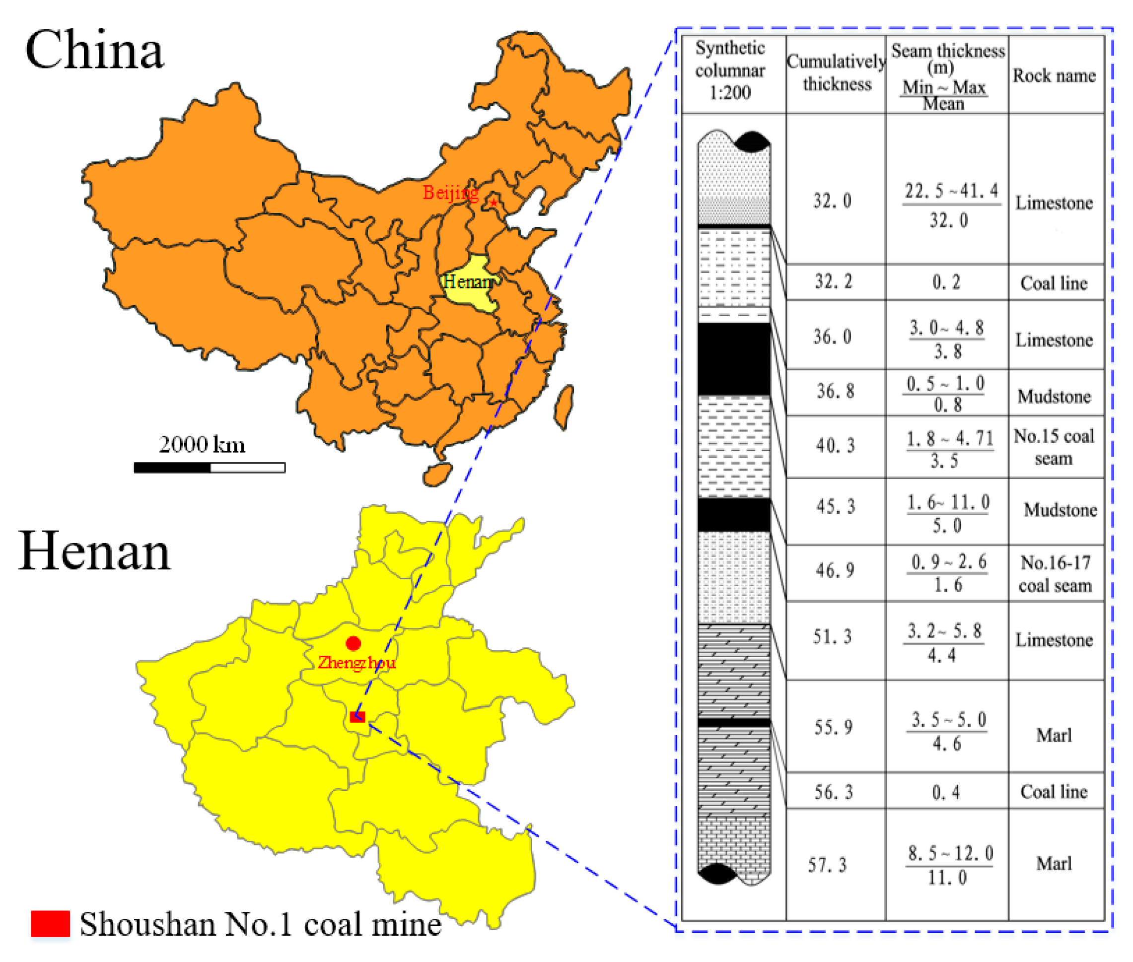 Applsci 09 05250 g013
