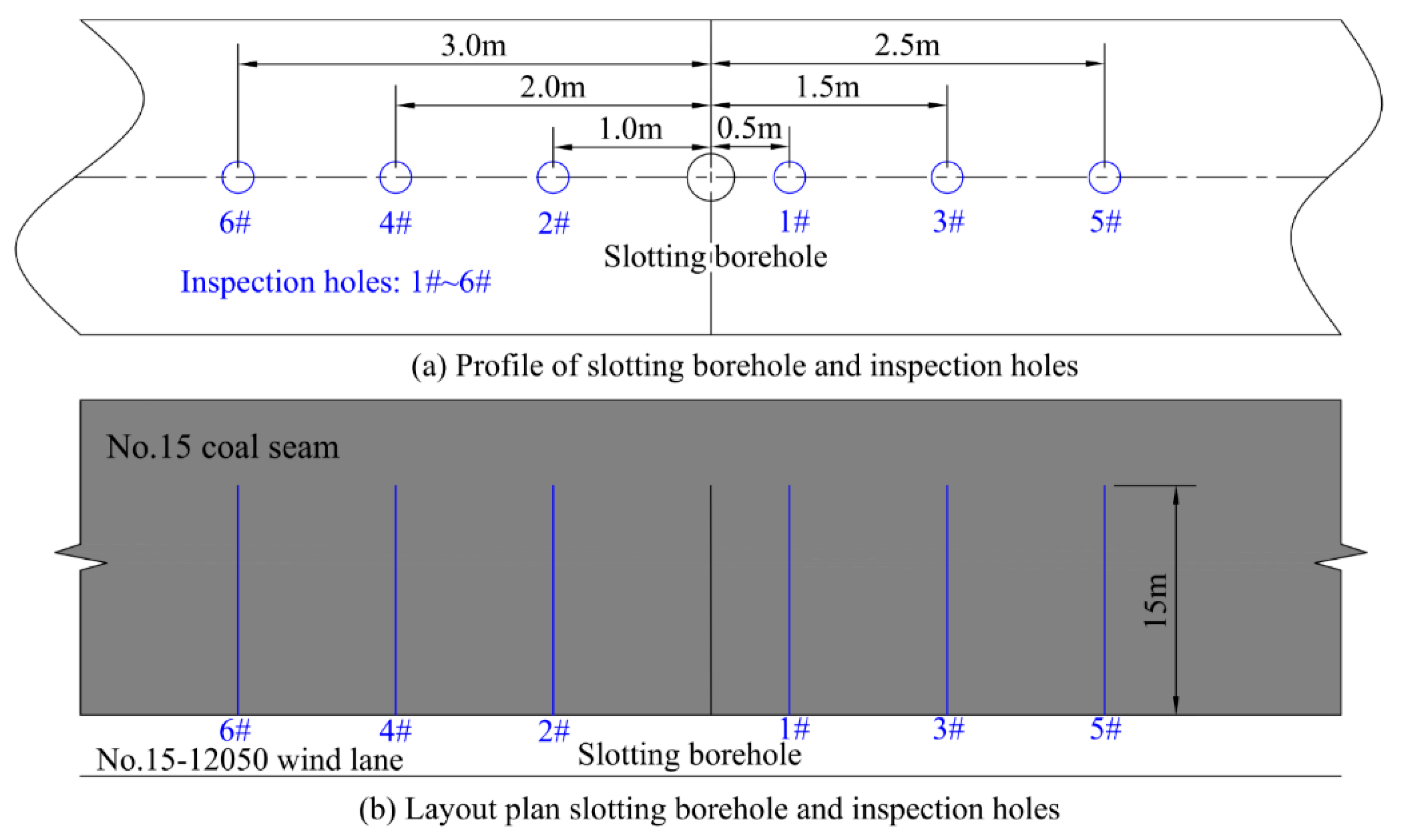 Applsci 09 05250 g014