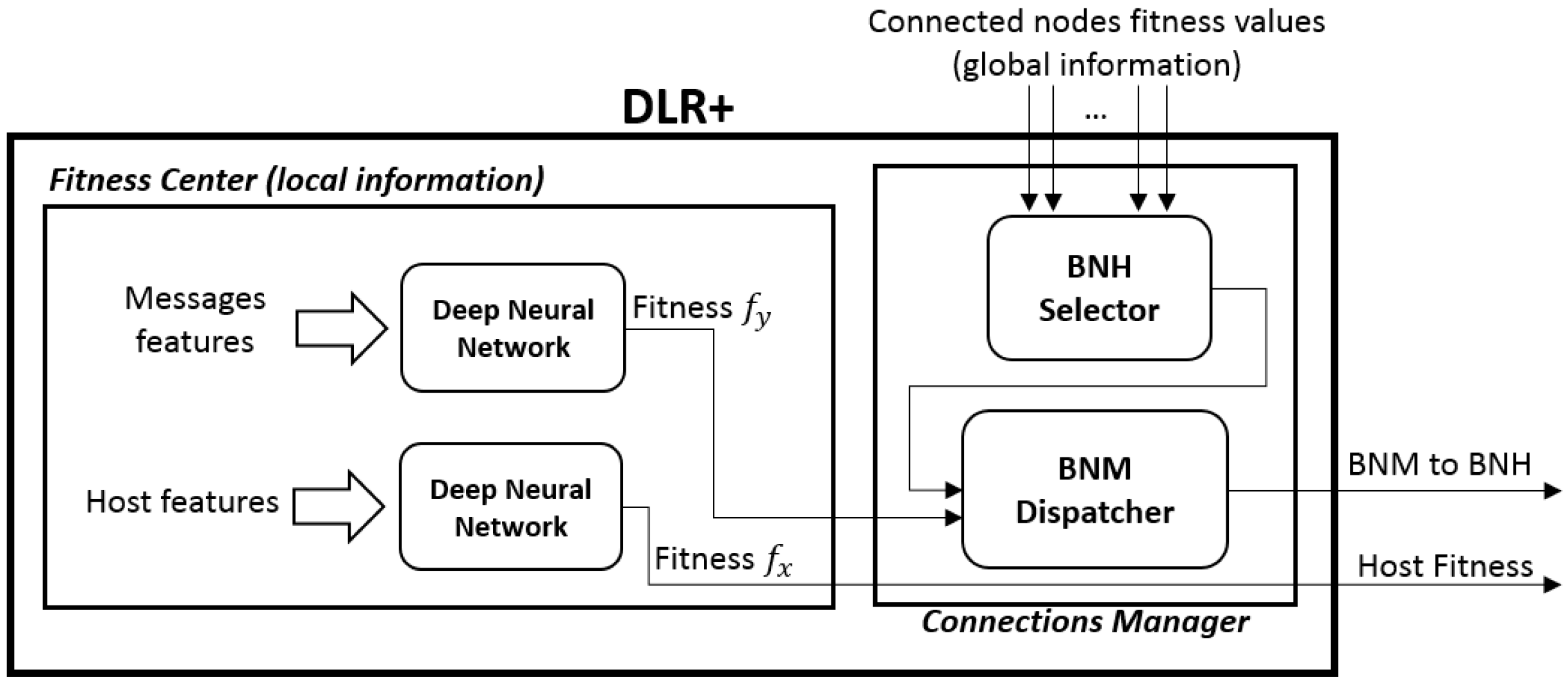 Applsci 09 05254 g002