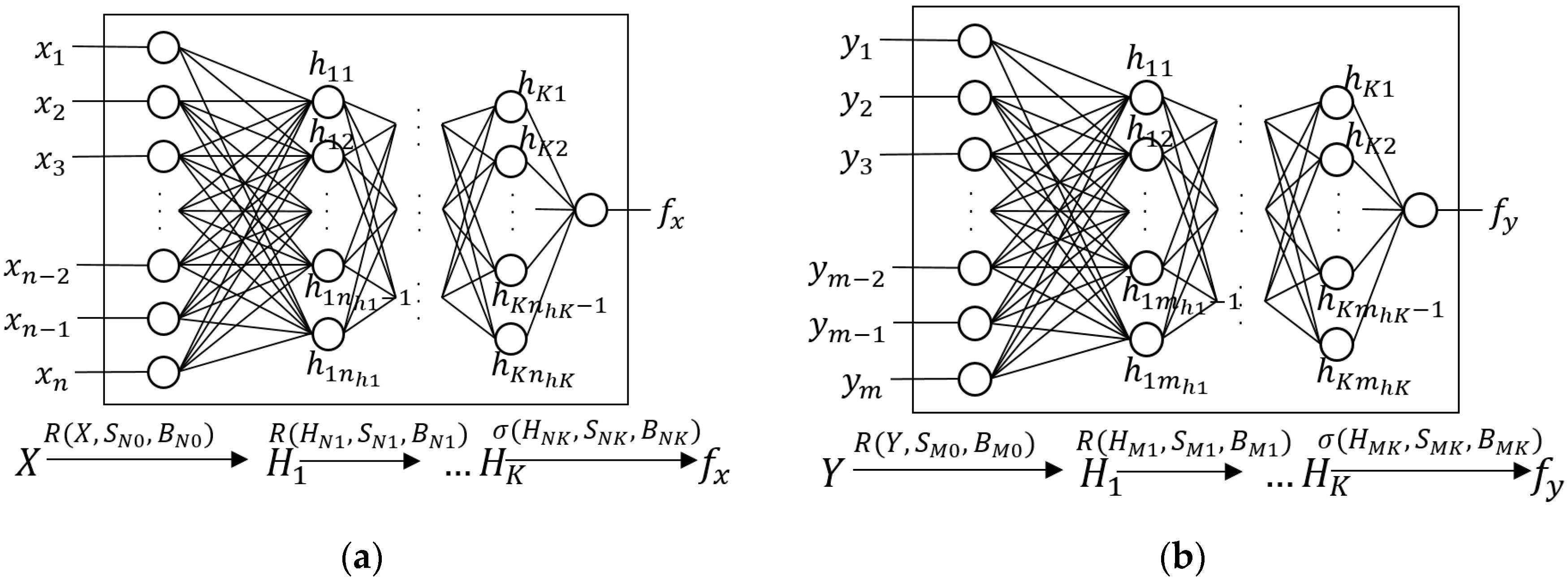Applsci 09 05254 g003