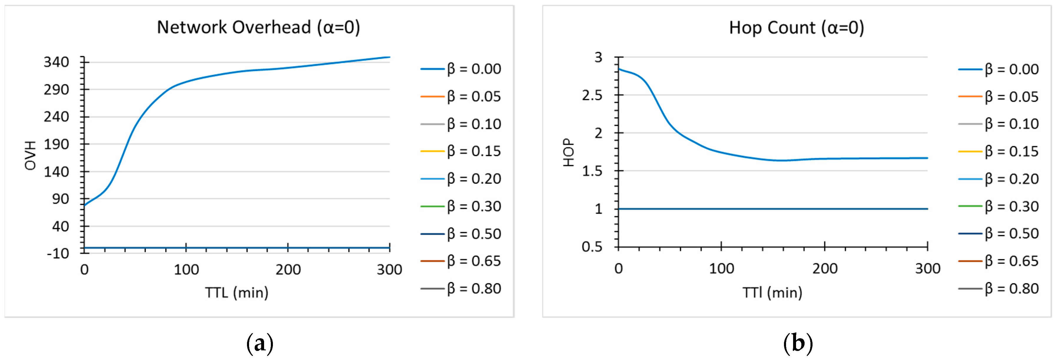 Applsci 09 05254 g006