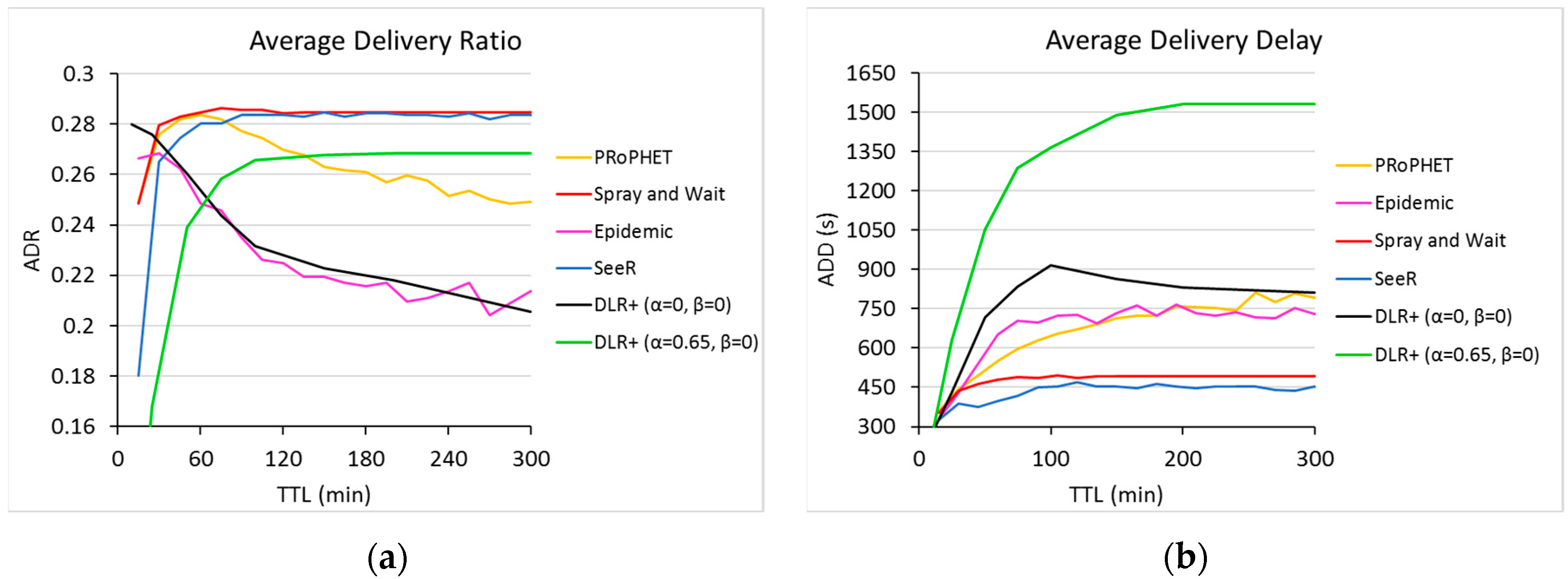Applsci 09 05254 g007