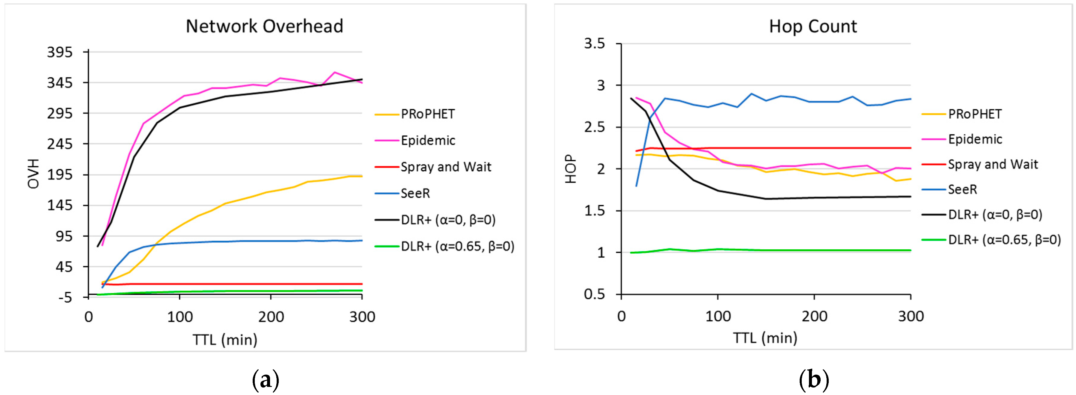 Applsci 09 05254 g008