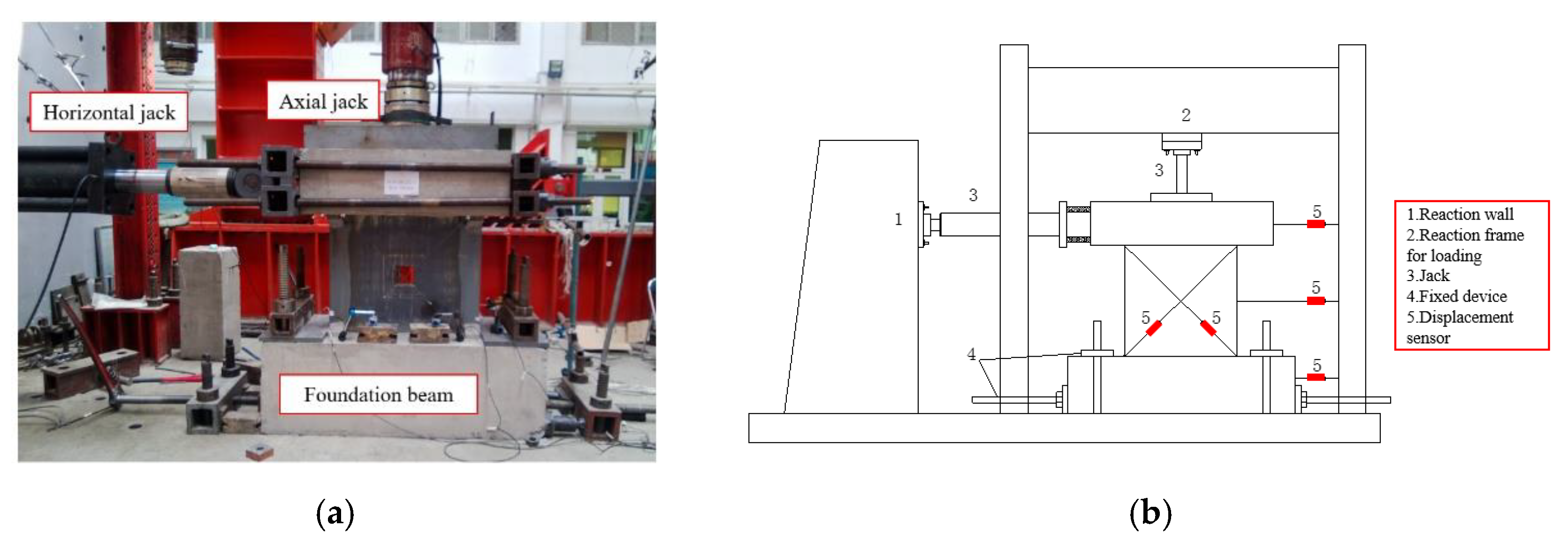 Applsci 09 05255 g001