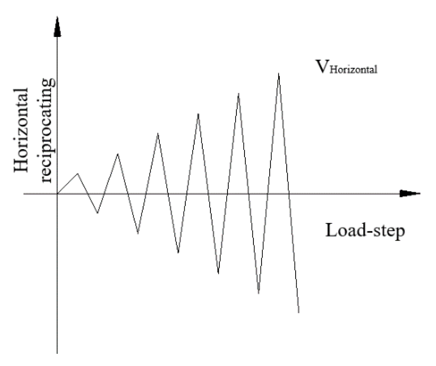 Applsci 09 05255 g004