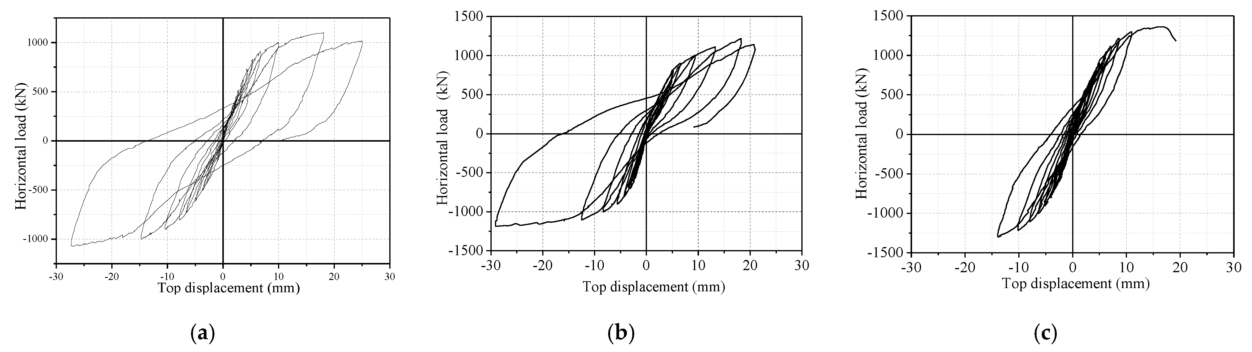 Applsci 09 05255 g007