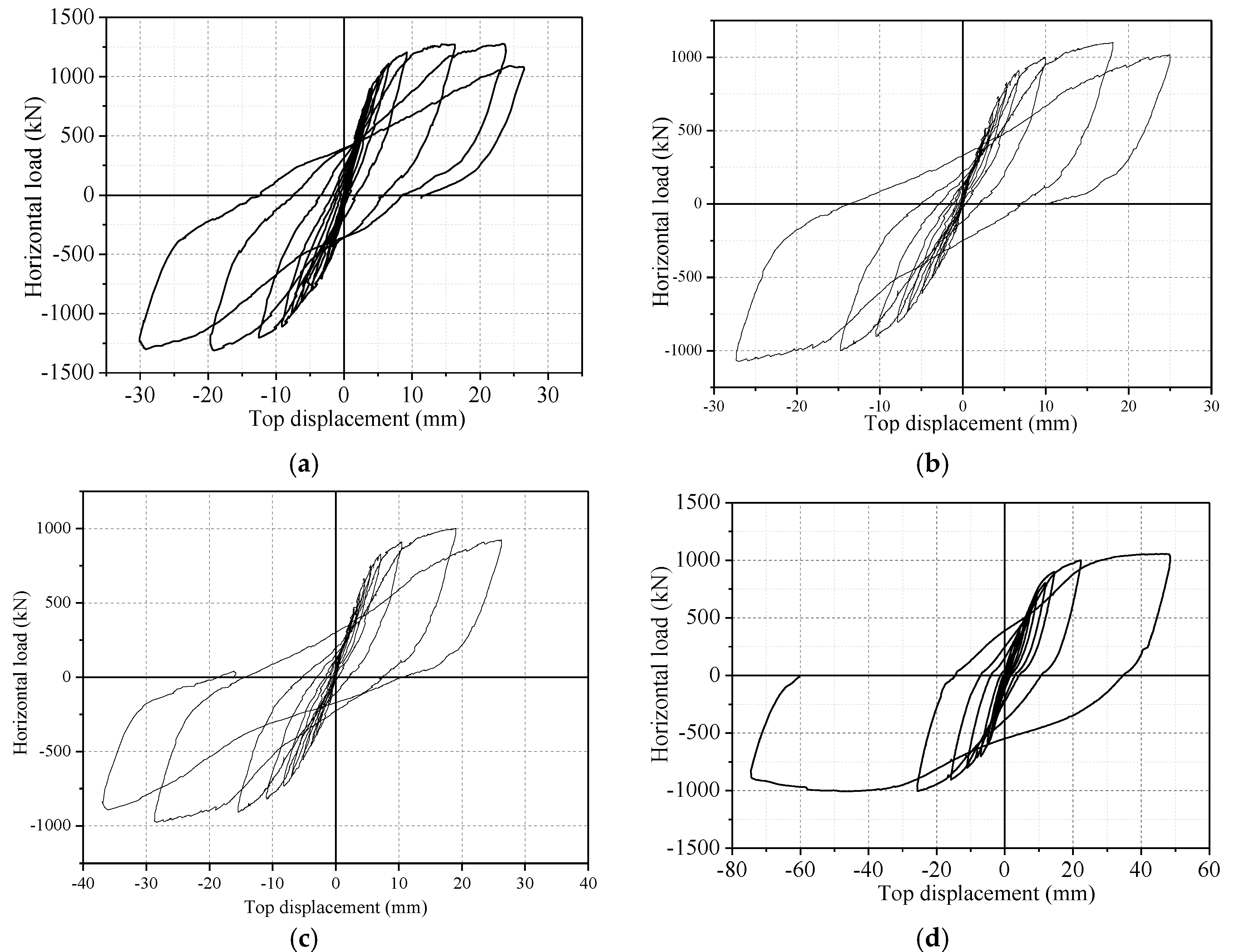 Applsci 09 05255 g009
