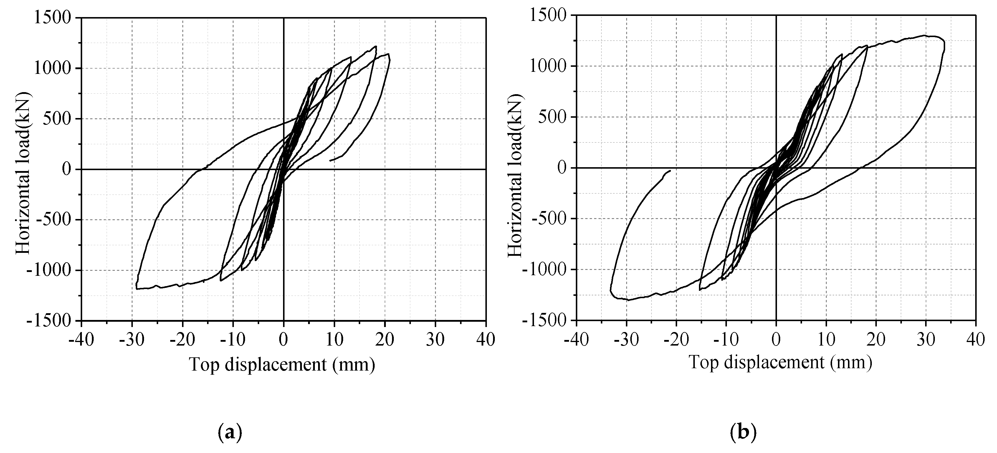 Applsci 09 05255 g011
