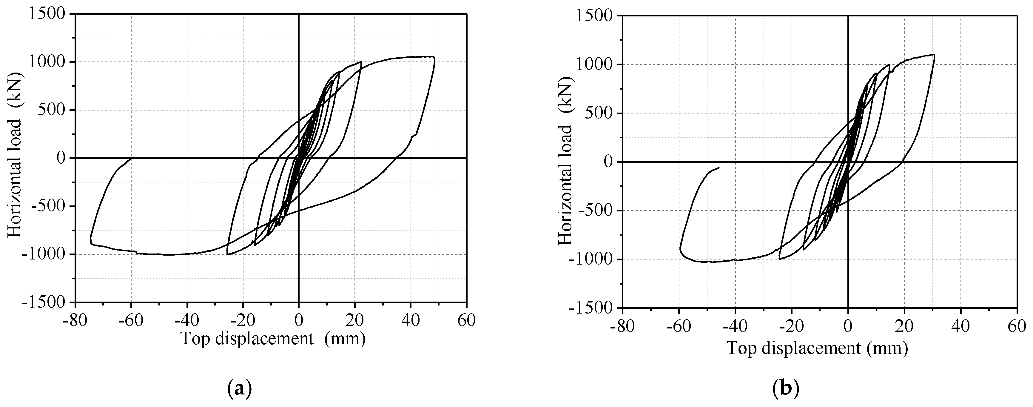 Applsci 09 05255 g013