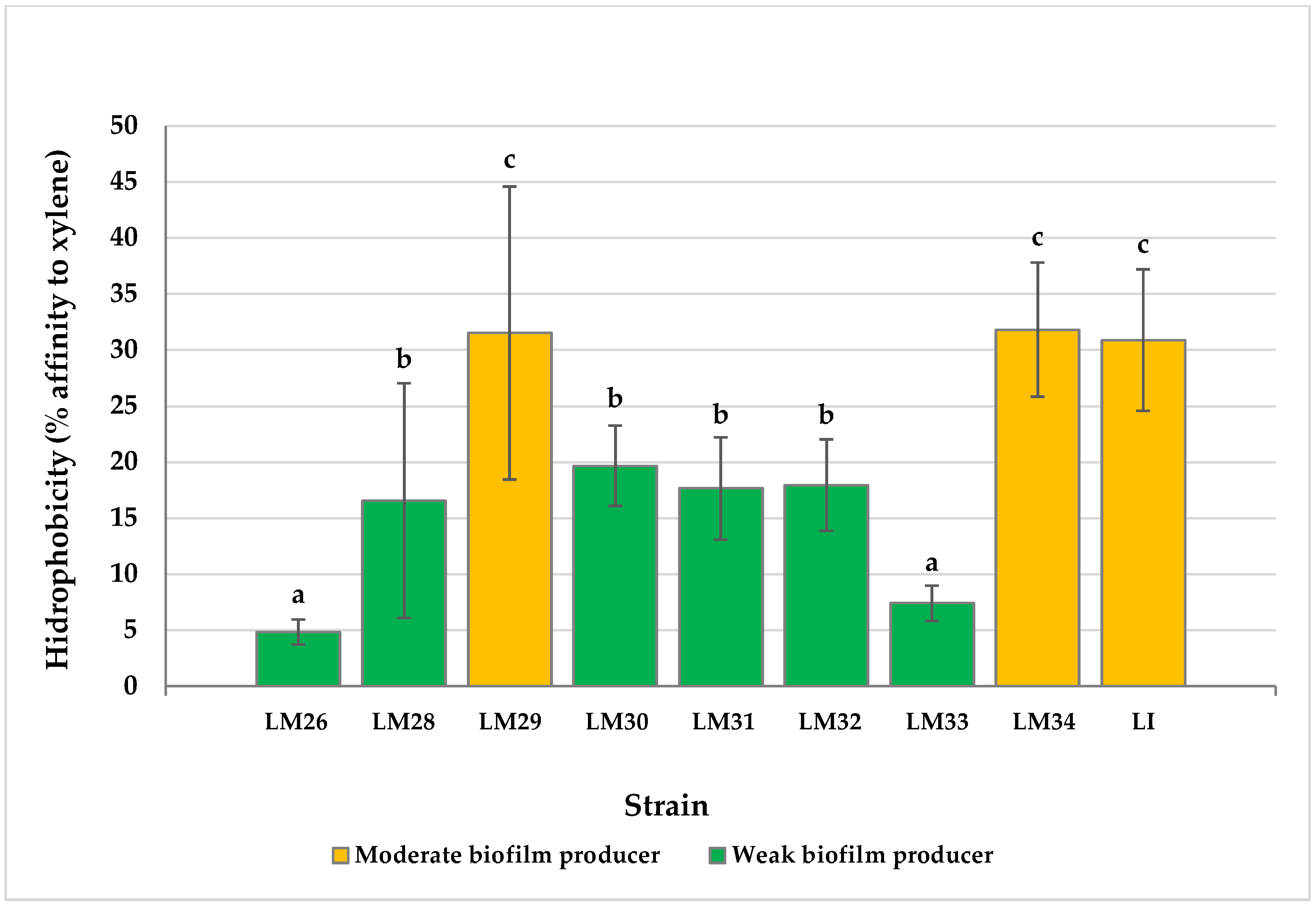 Applsci 09 05256 g003 Applsci 09 05256 g003