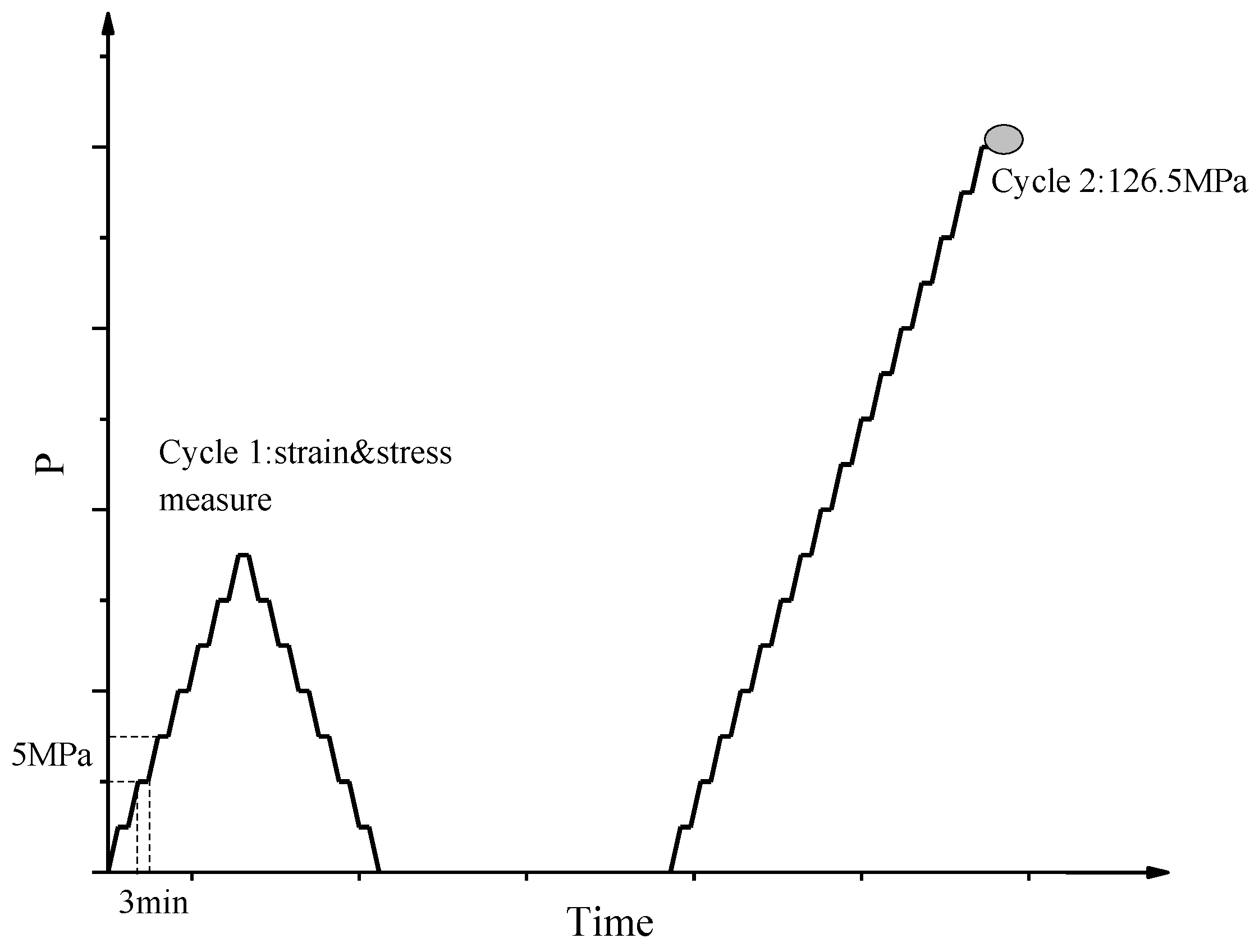 Applsci 09 05258 g004 Applsci 09 05258 g004