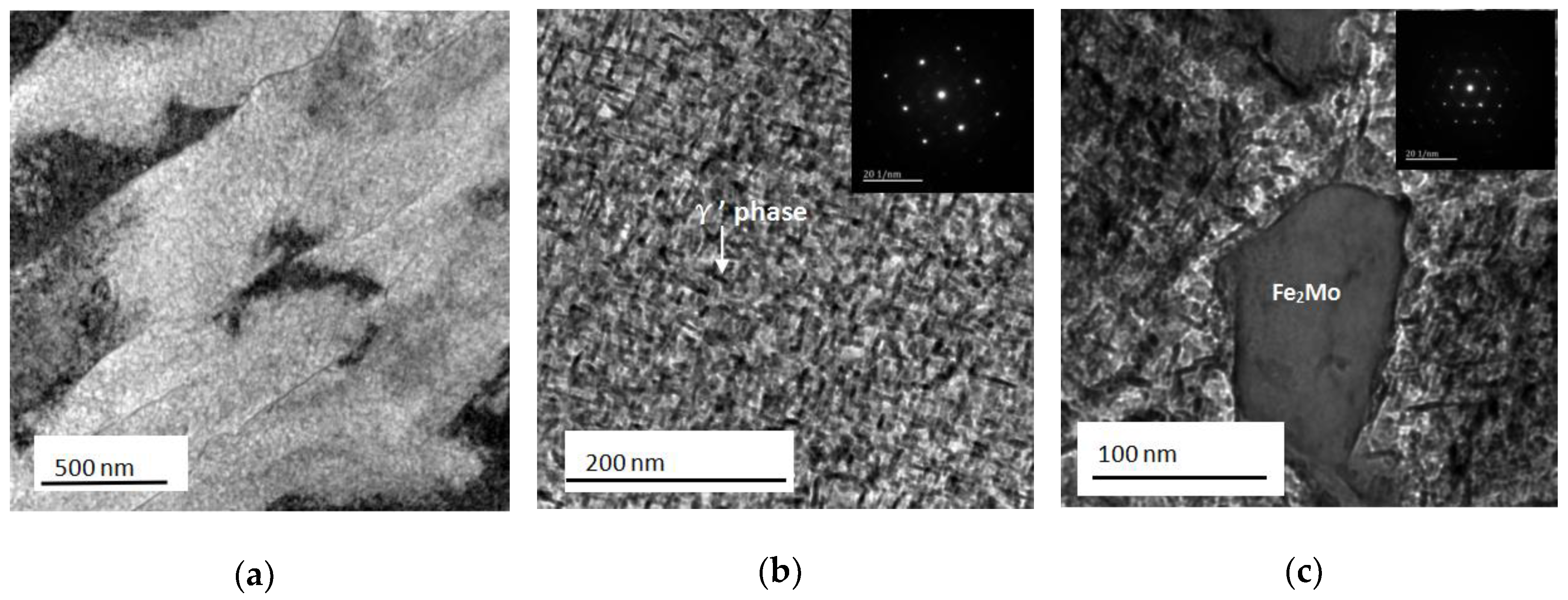 Applsci 09 05258 g010 Applsci 09 05258 g010