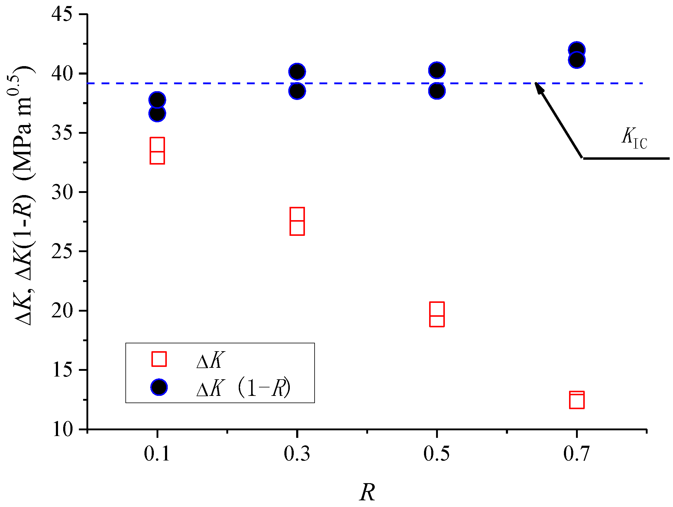 Applsci 09 05258 g014 Applsci 09 05258 g014