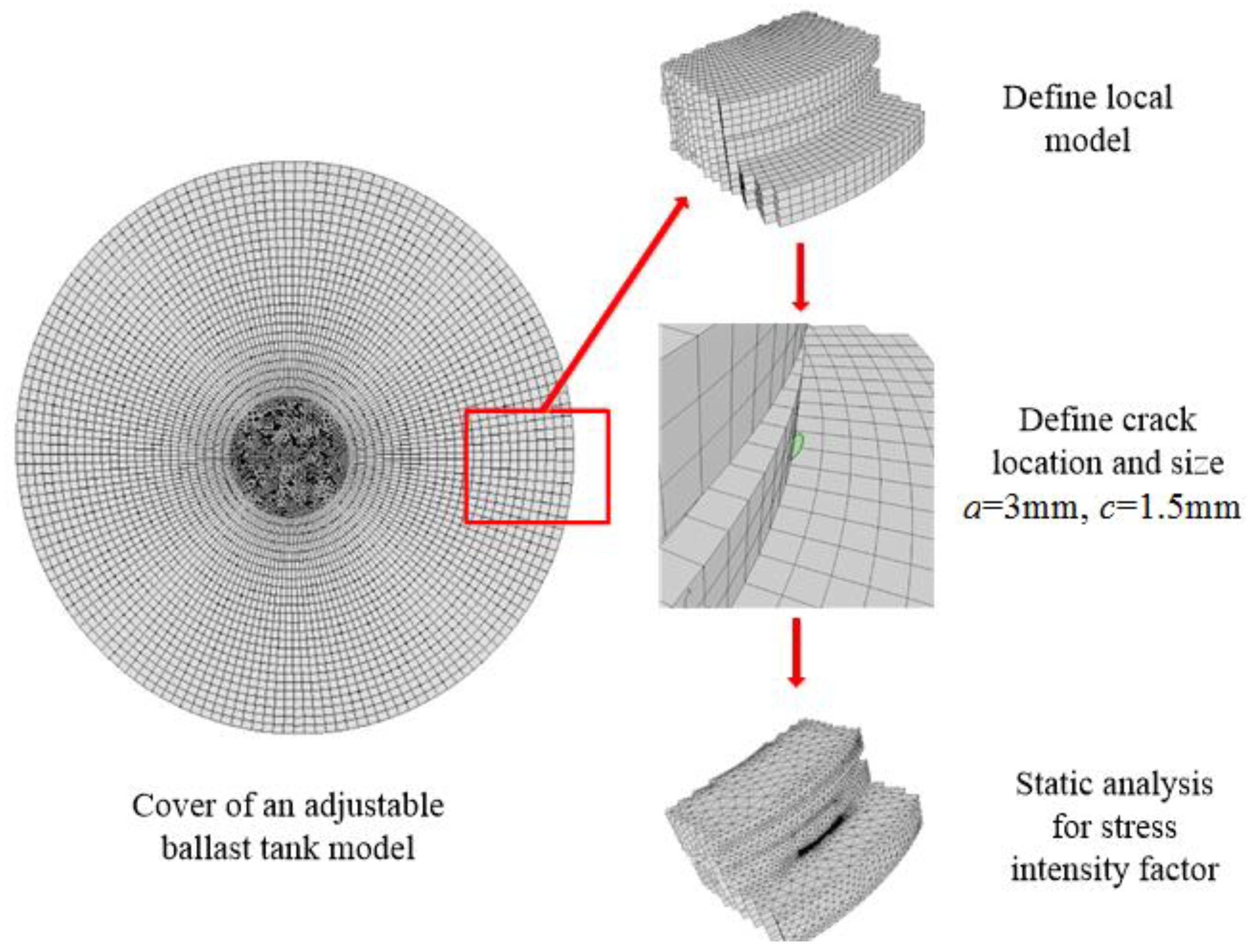 Applsci 09 05258 g016 Applsci 09 05258 g016