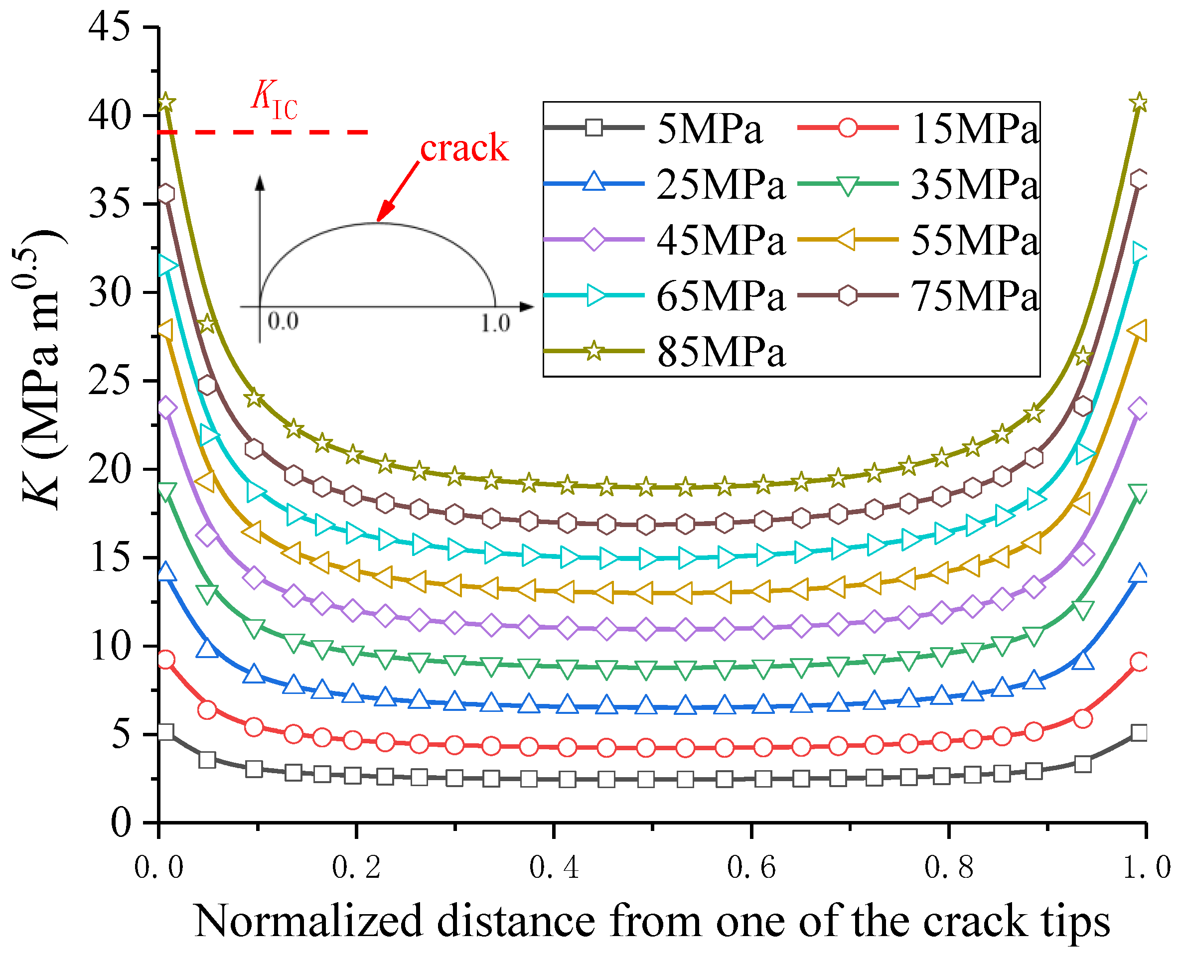 Applsci 09 05258 g017 Applsci 09 05258 g017
