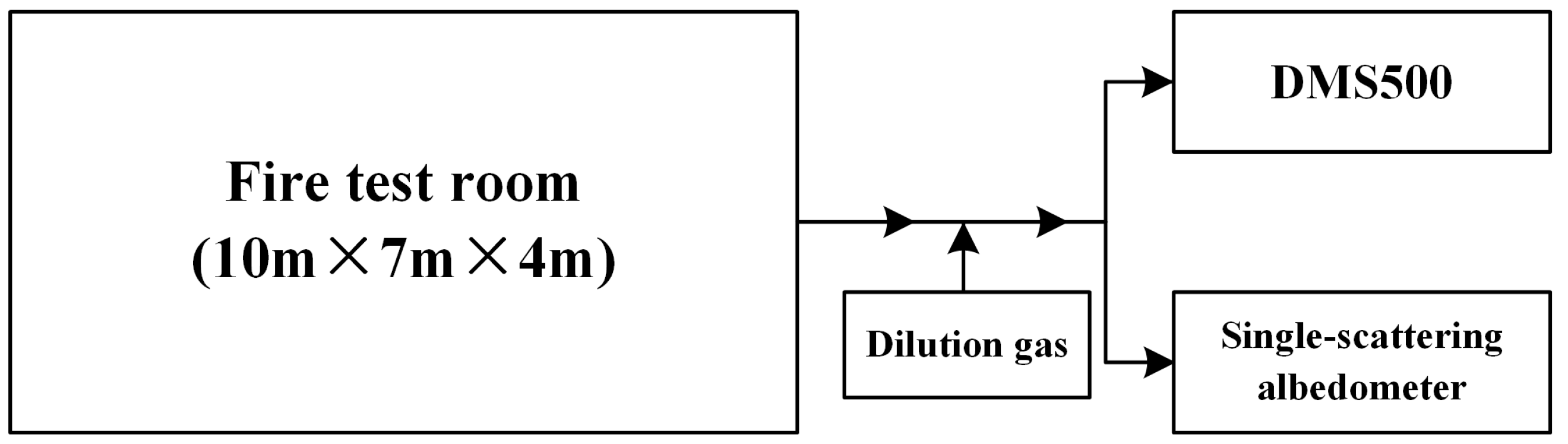 Applsci 09 05259 g001 Applsci 09 05259 g001