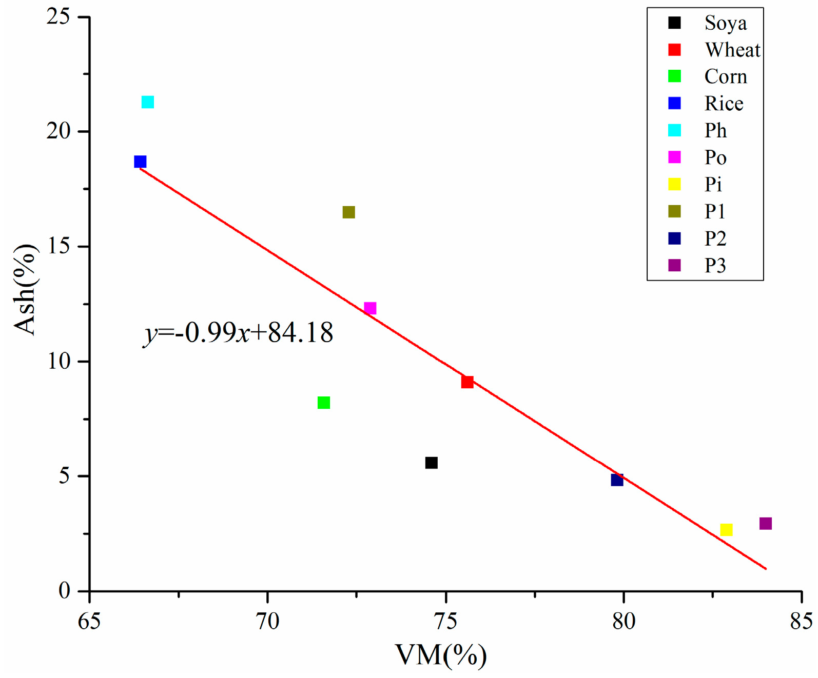 Applsci 09 05259 g003 Applsci 09 05259 g003