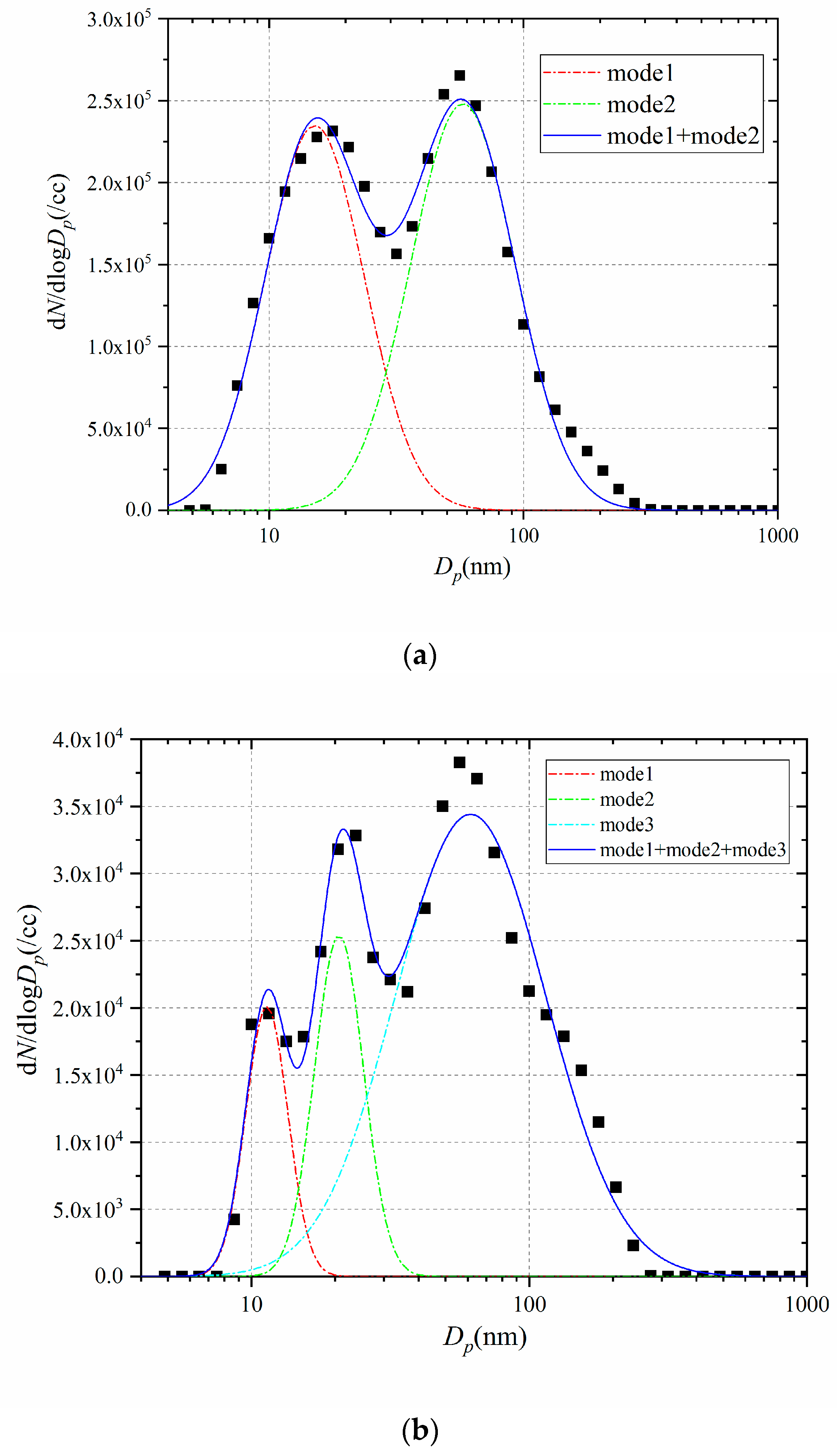 Applsci 09 05259 g004 Applsci 09 05259 g004