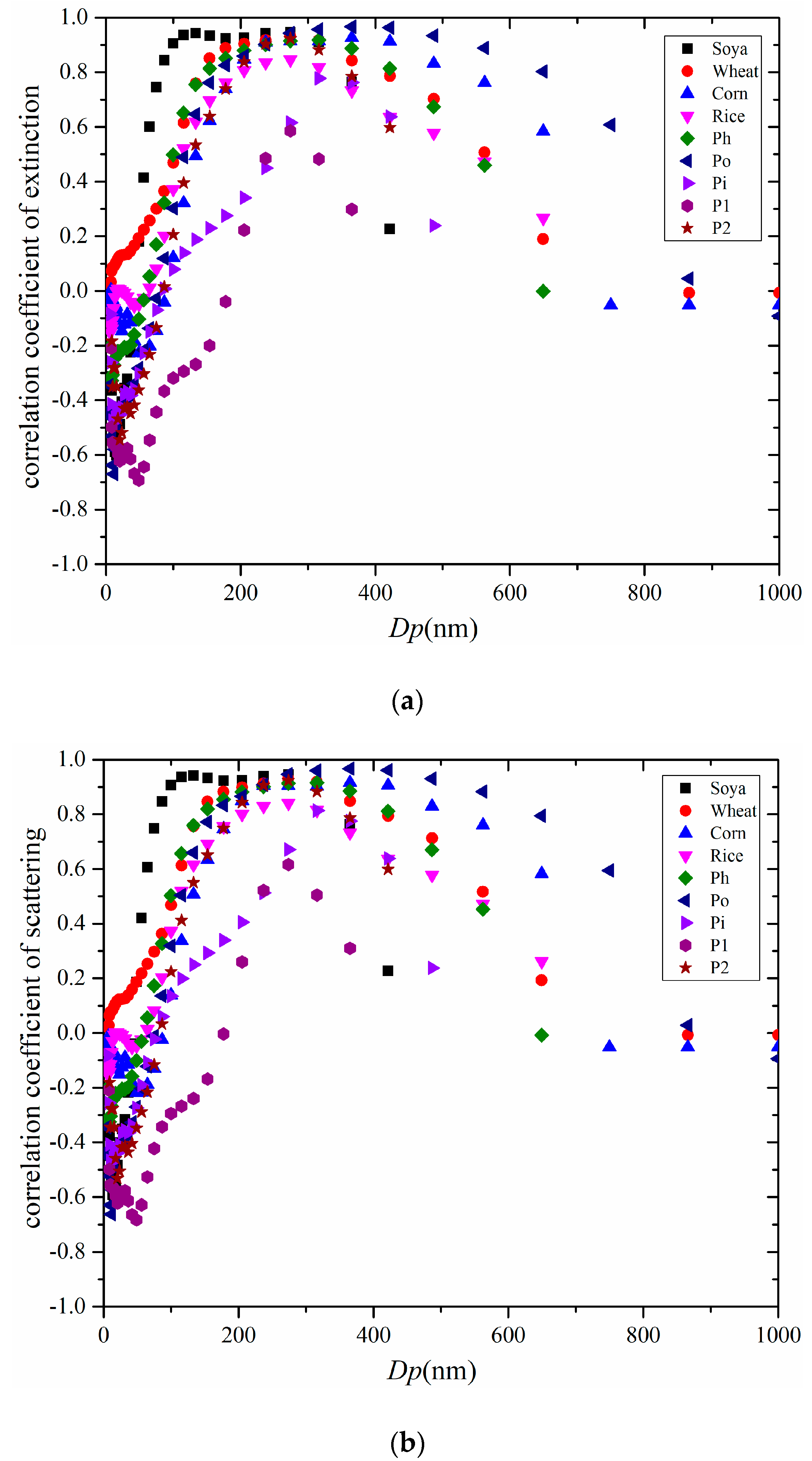 Applsci 09 05259 g005 Applsci 09 05259 g005