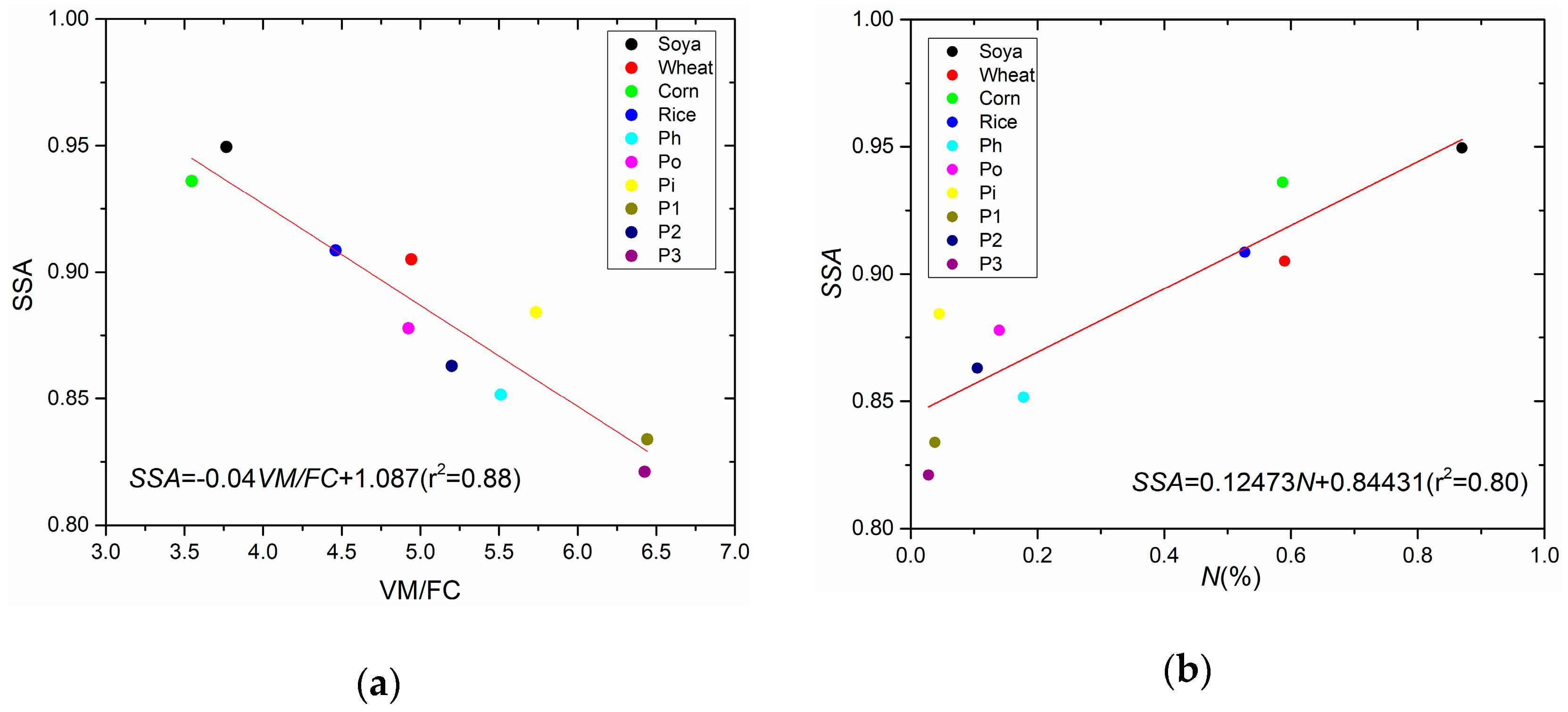 Applsci 09 05259 g006 Applsci 09 05259 g006