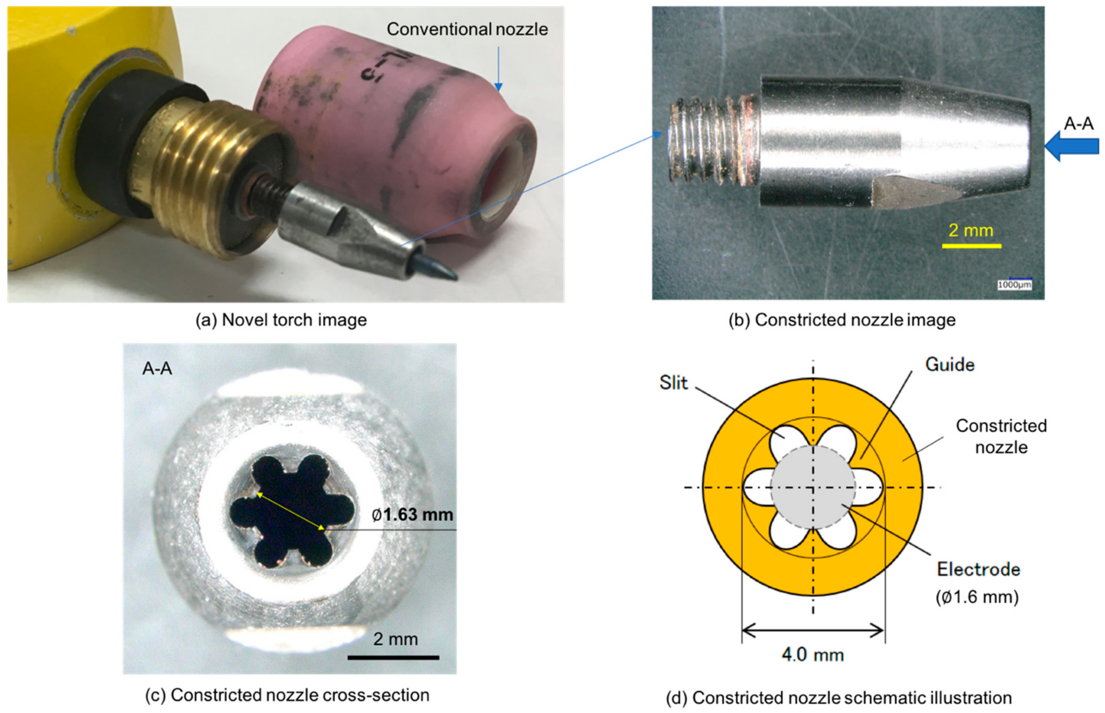 Applsci 09 05260 g001