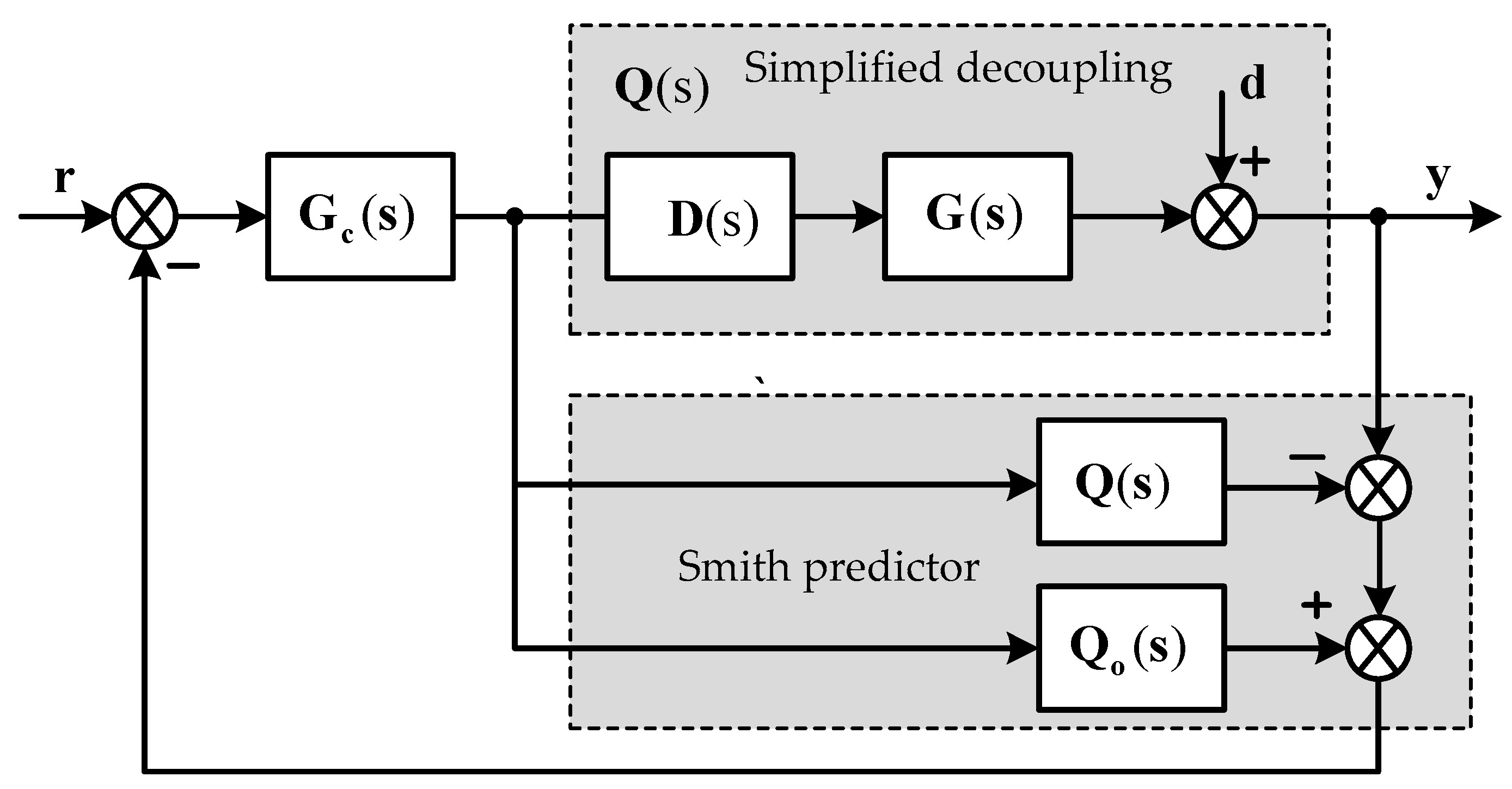 Applsci 09 05262 g001