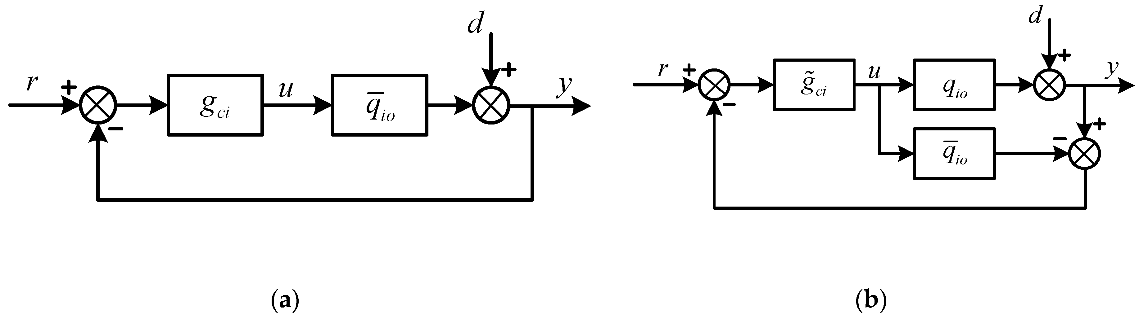 Applsci 09 05262 g002