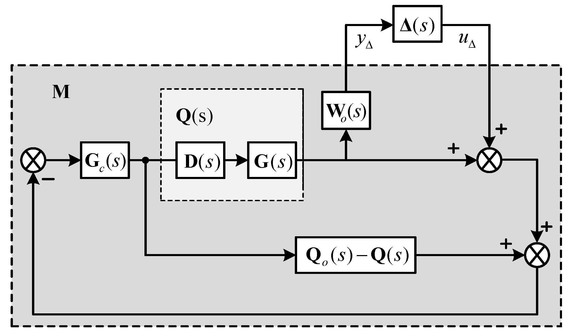 Applsci 09 05262 g003