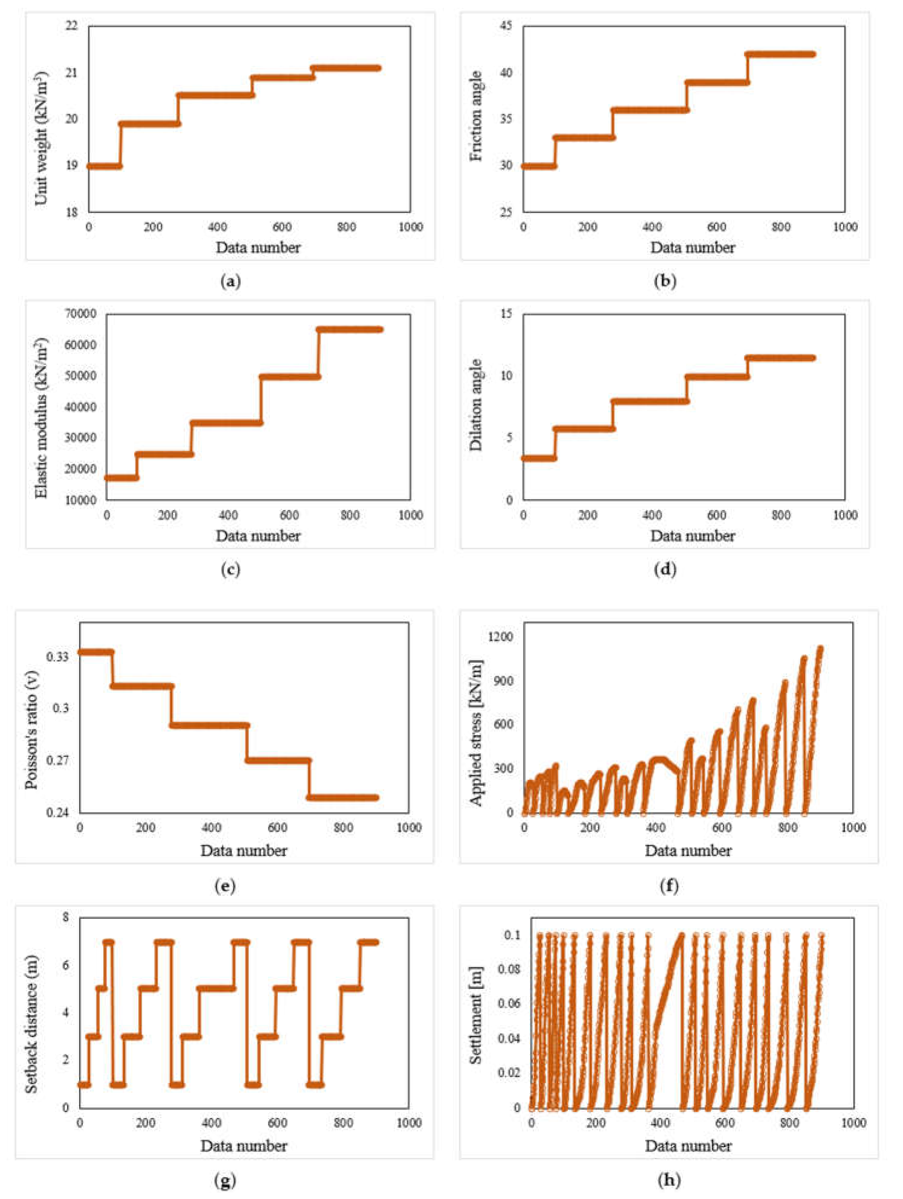 Applsci 09 05264 g002