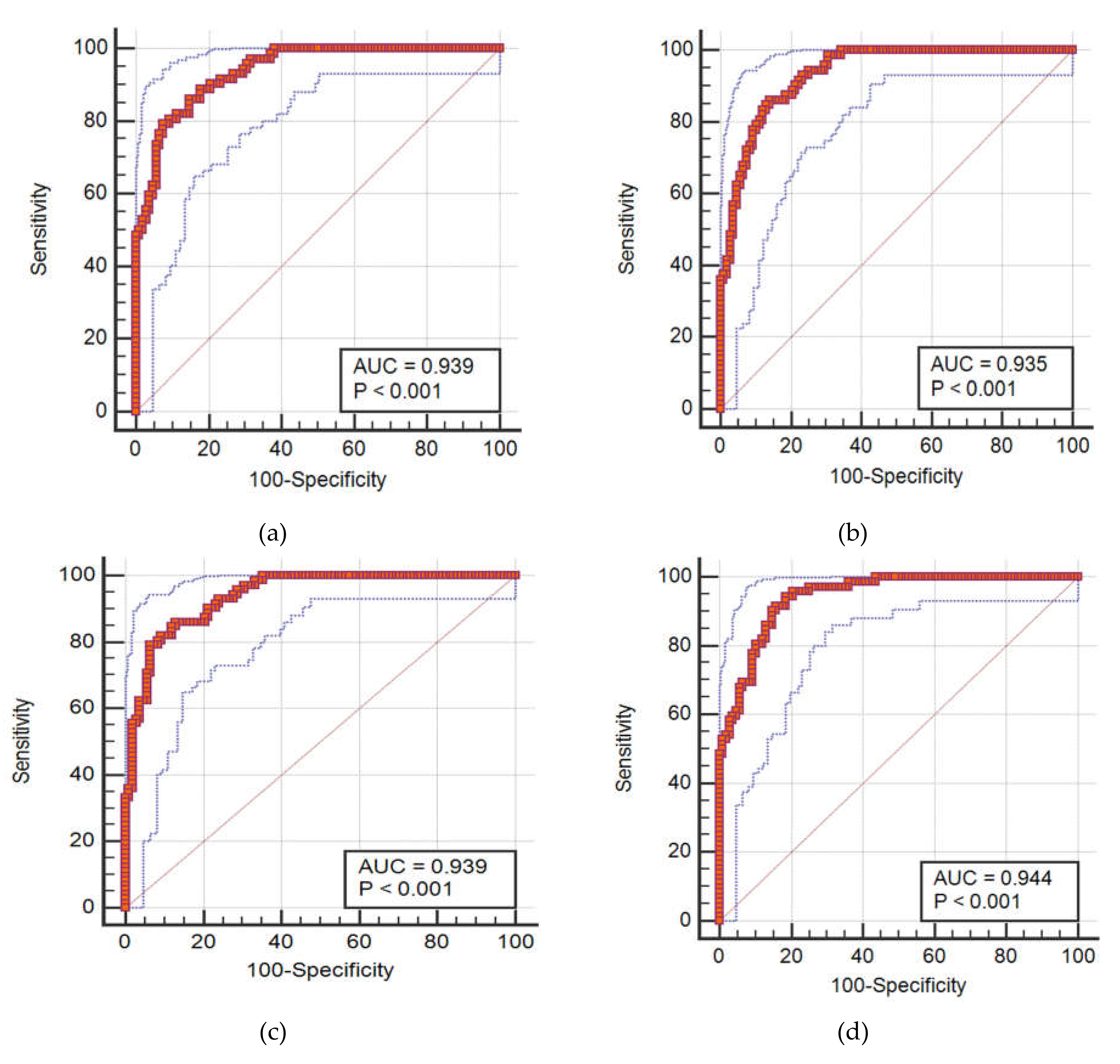 Applsci 09 05264 g006