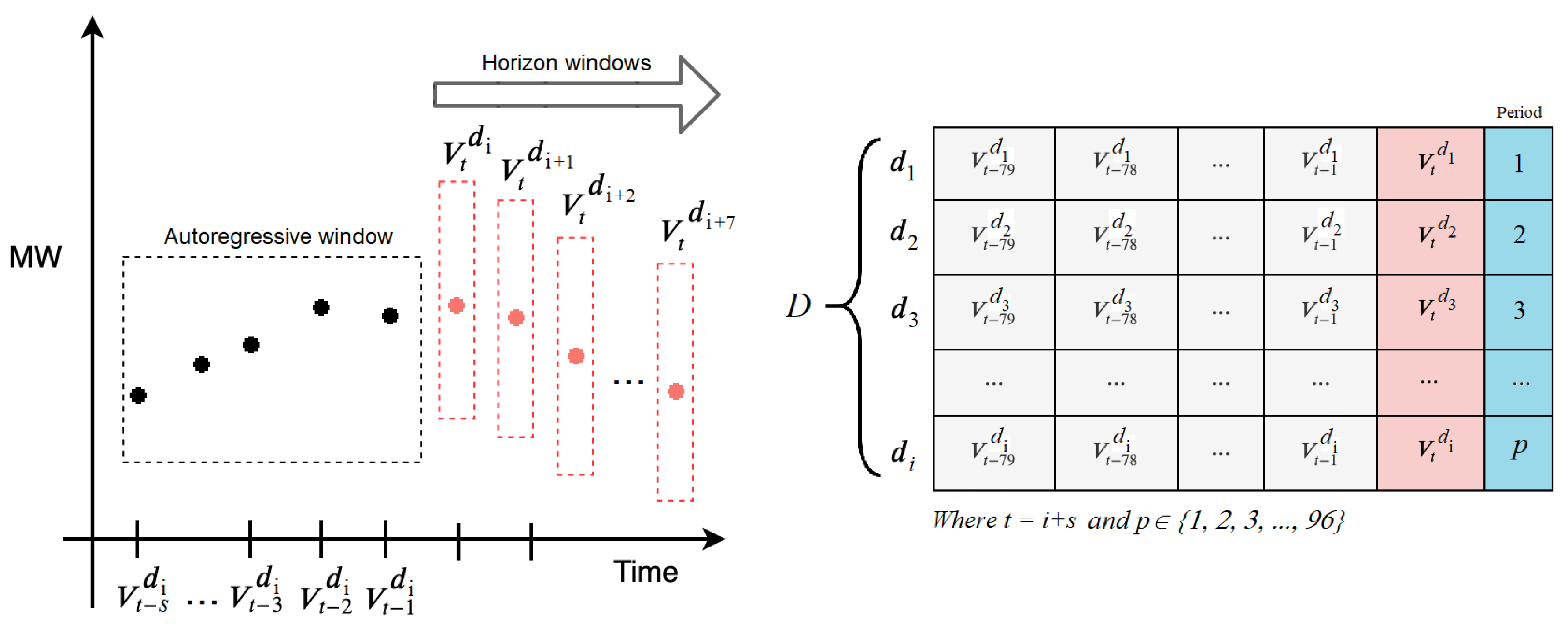 Applsci 09 05269 g004