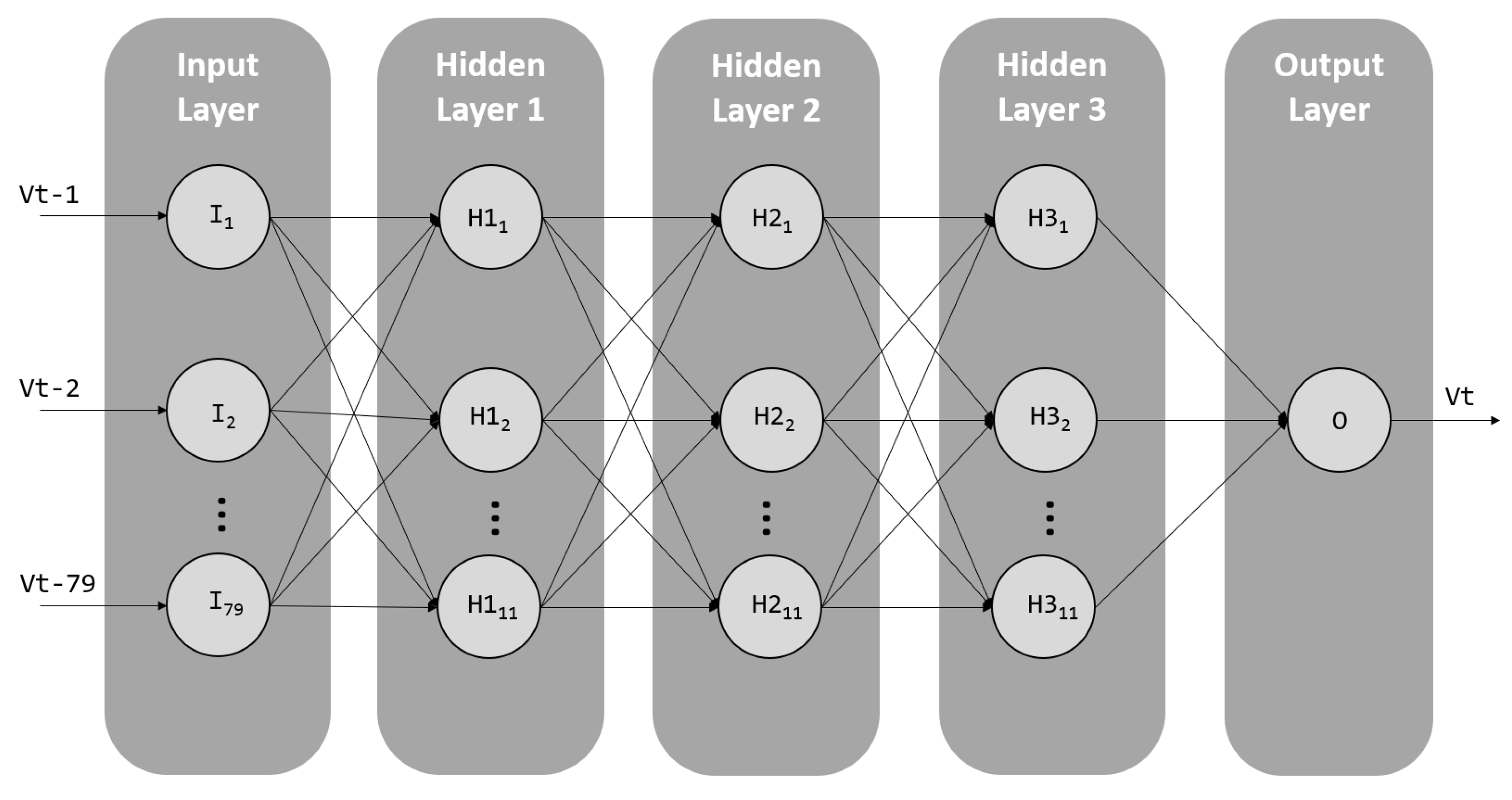 Applsci 09 05269 g006