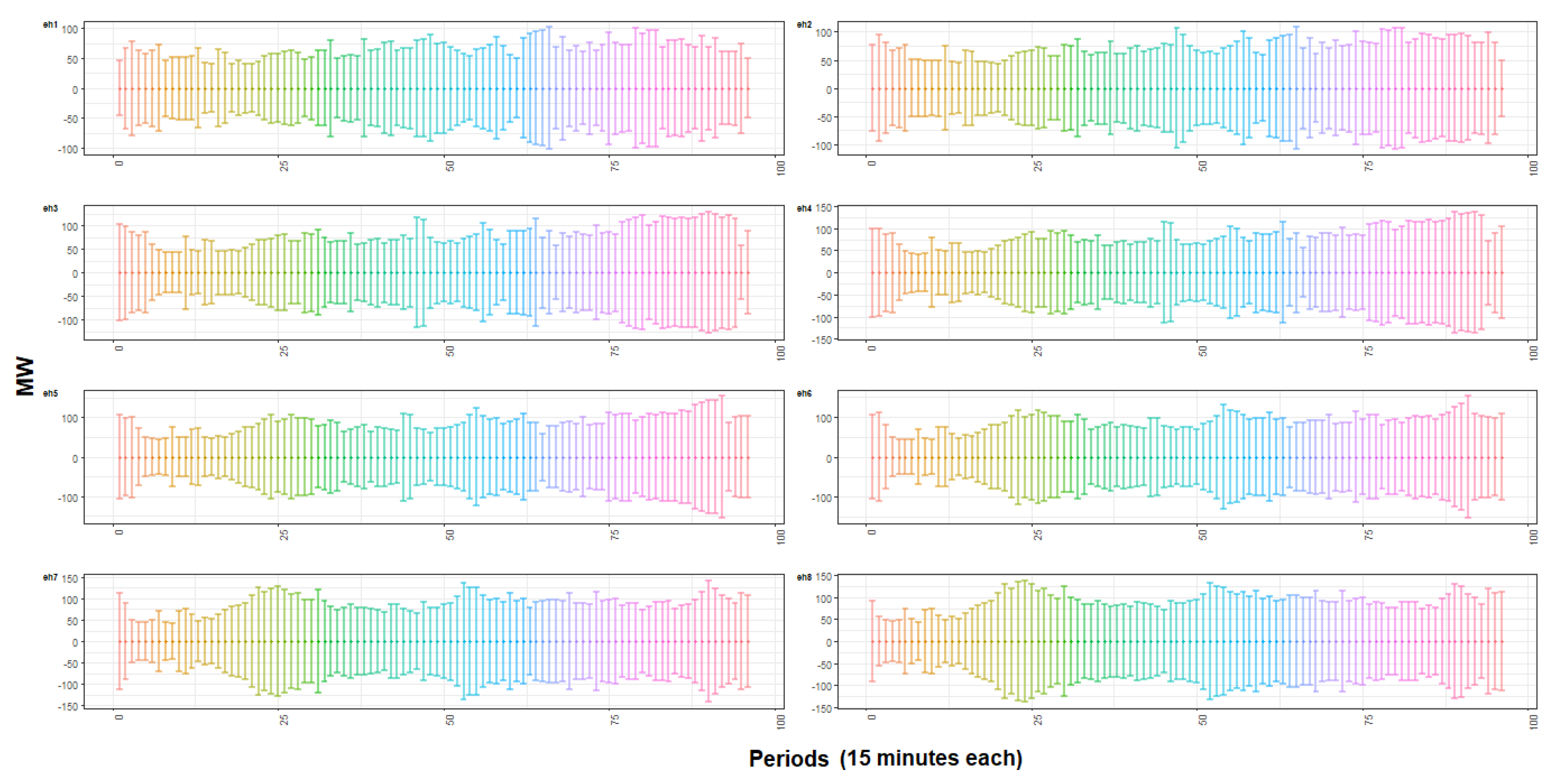 Applsci 09 05269 g009