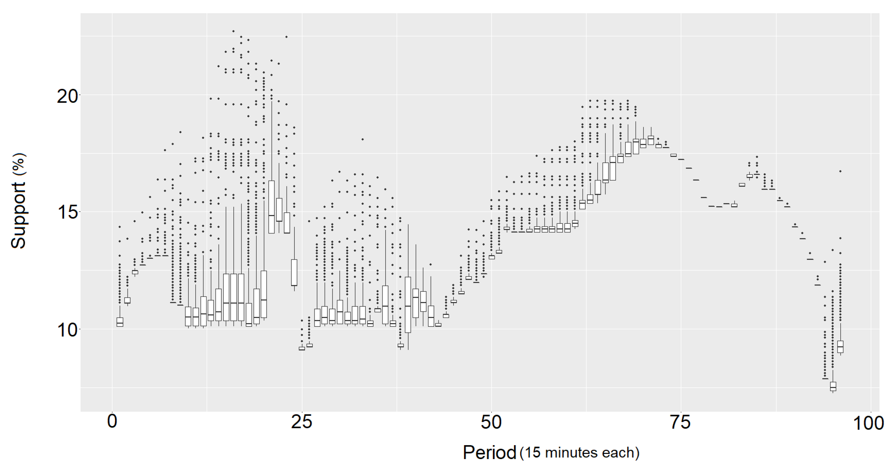 Applsci 09 05269 g010