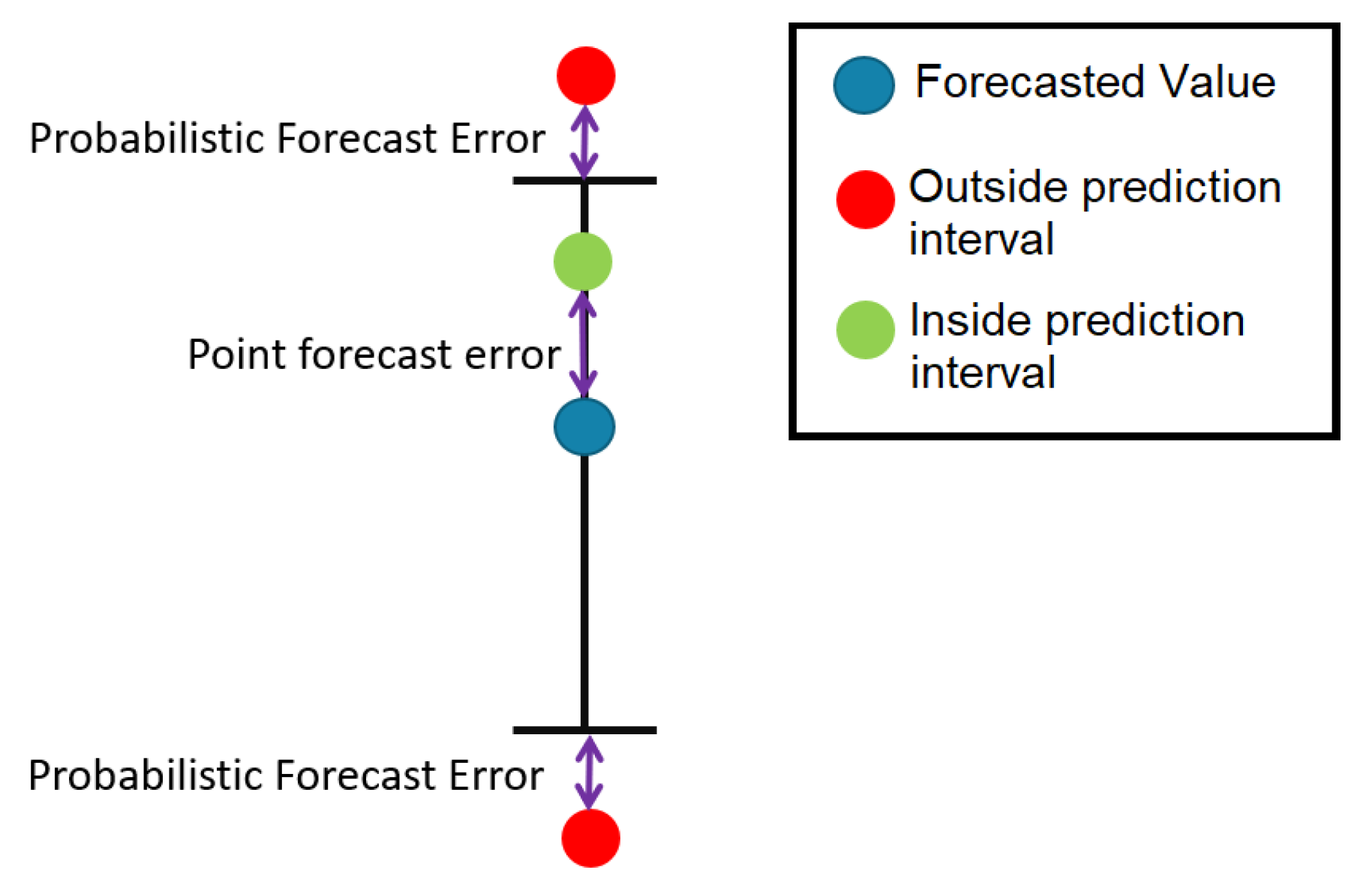 Applsci 09 05269 g011