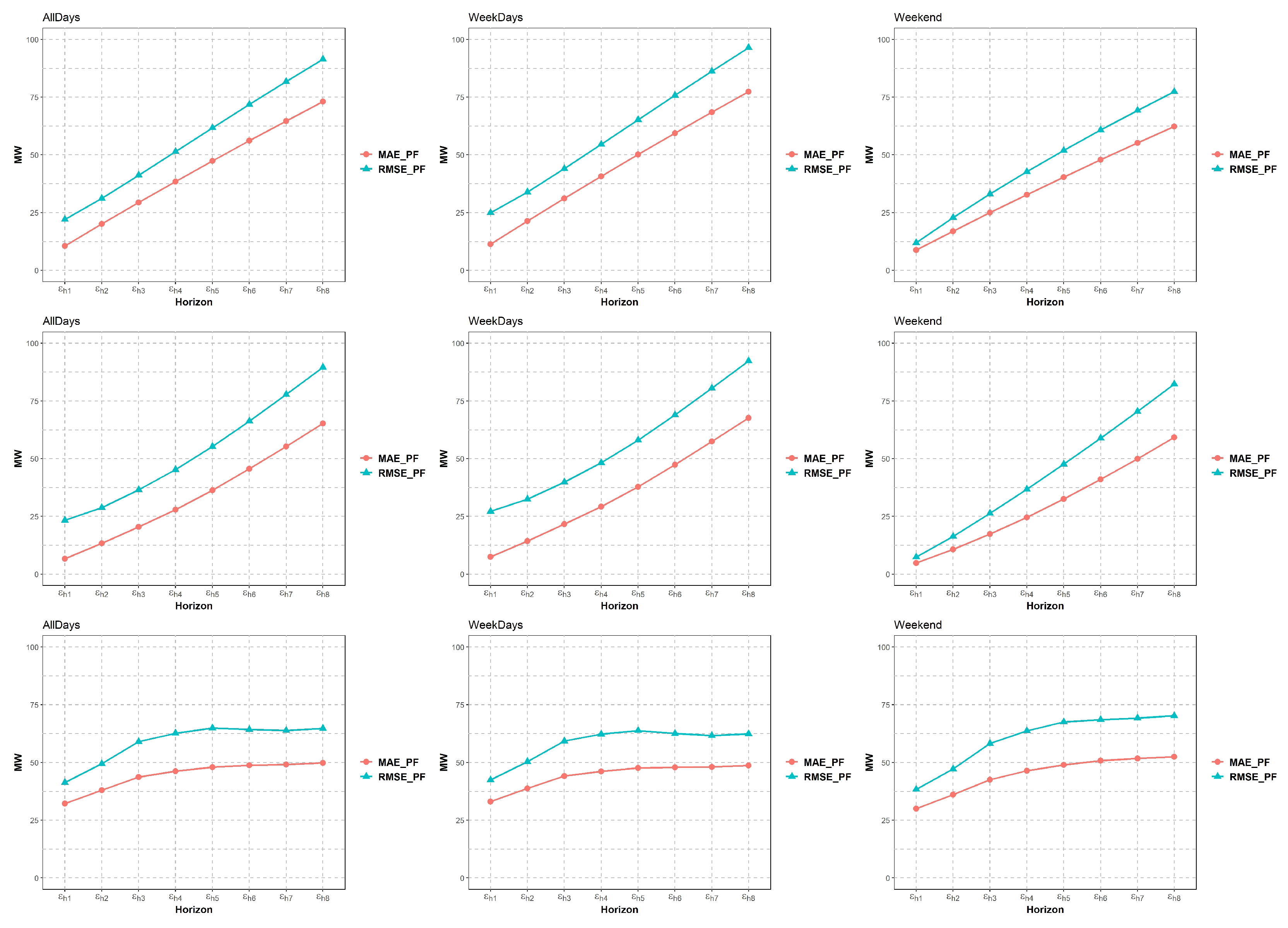 Applsci 09 05269 g012