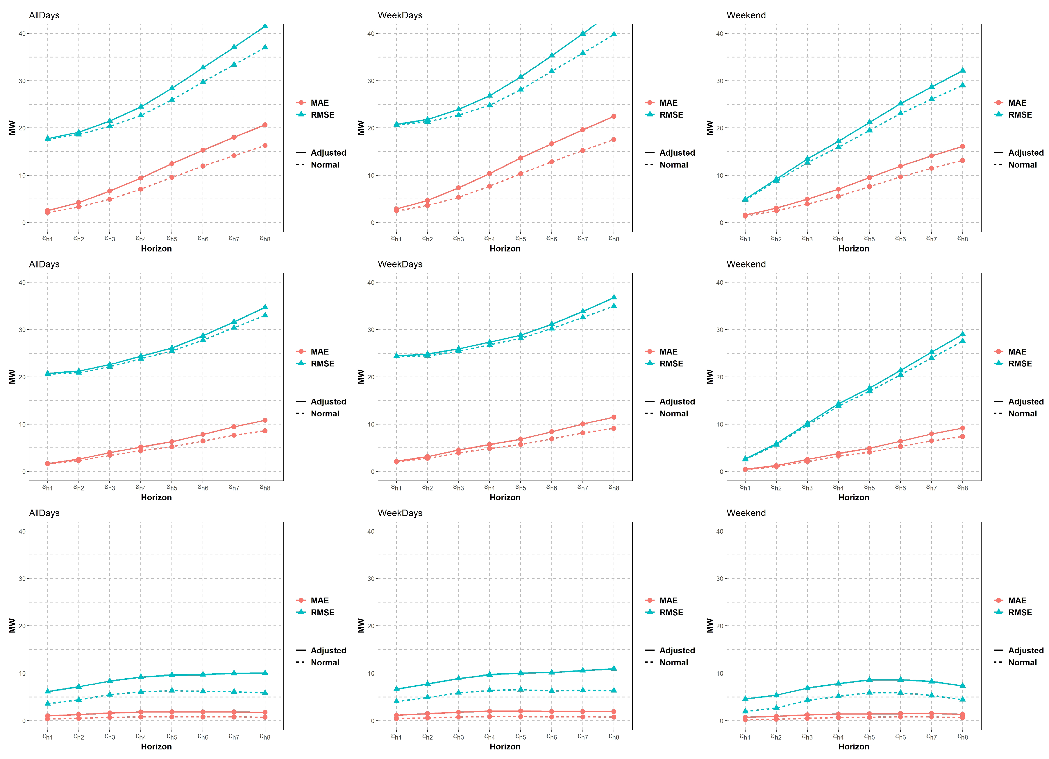 Applsci 09 05269 g014