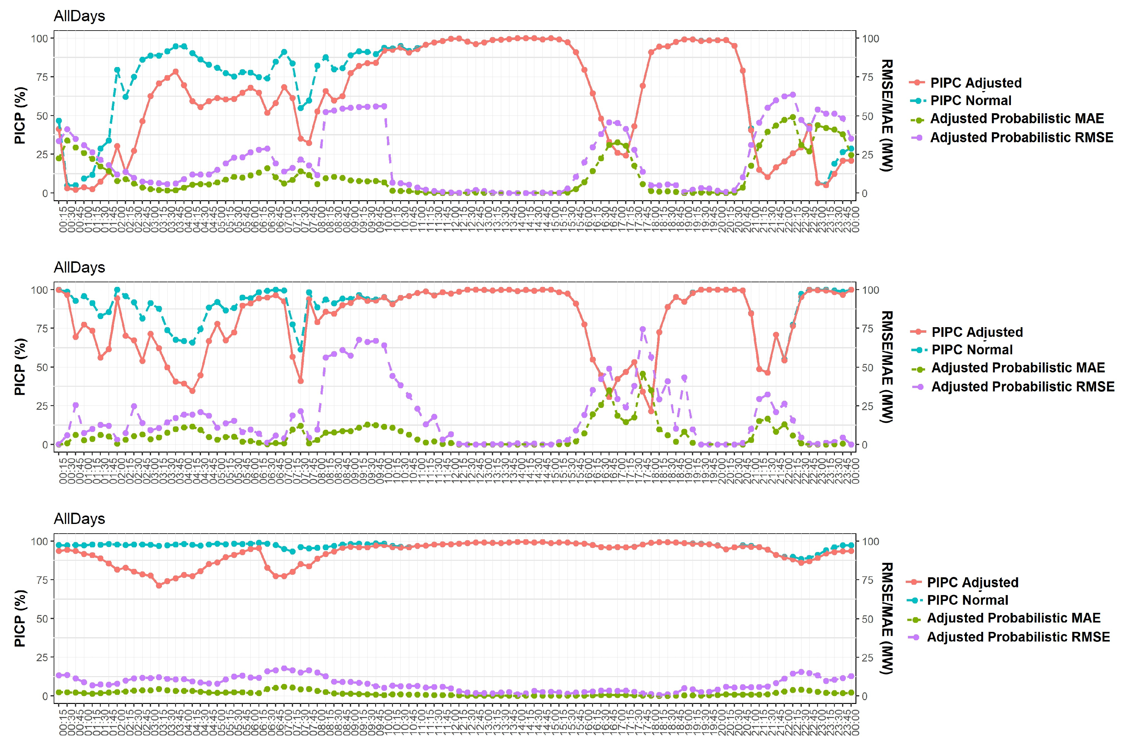 Applsci 09 05269 g015