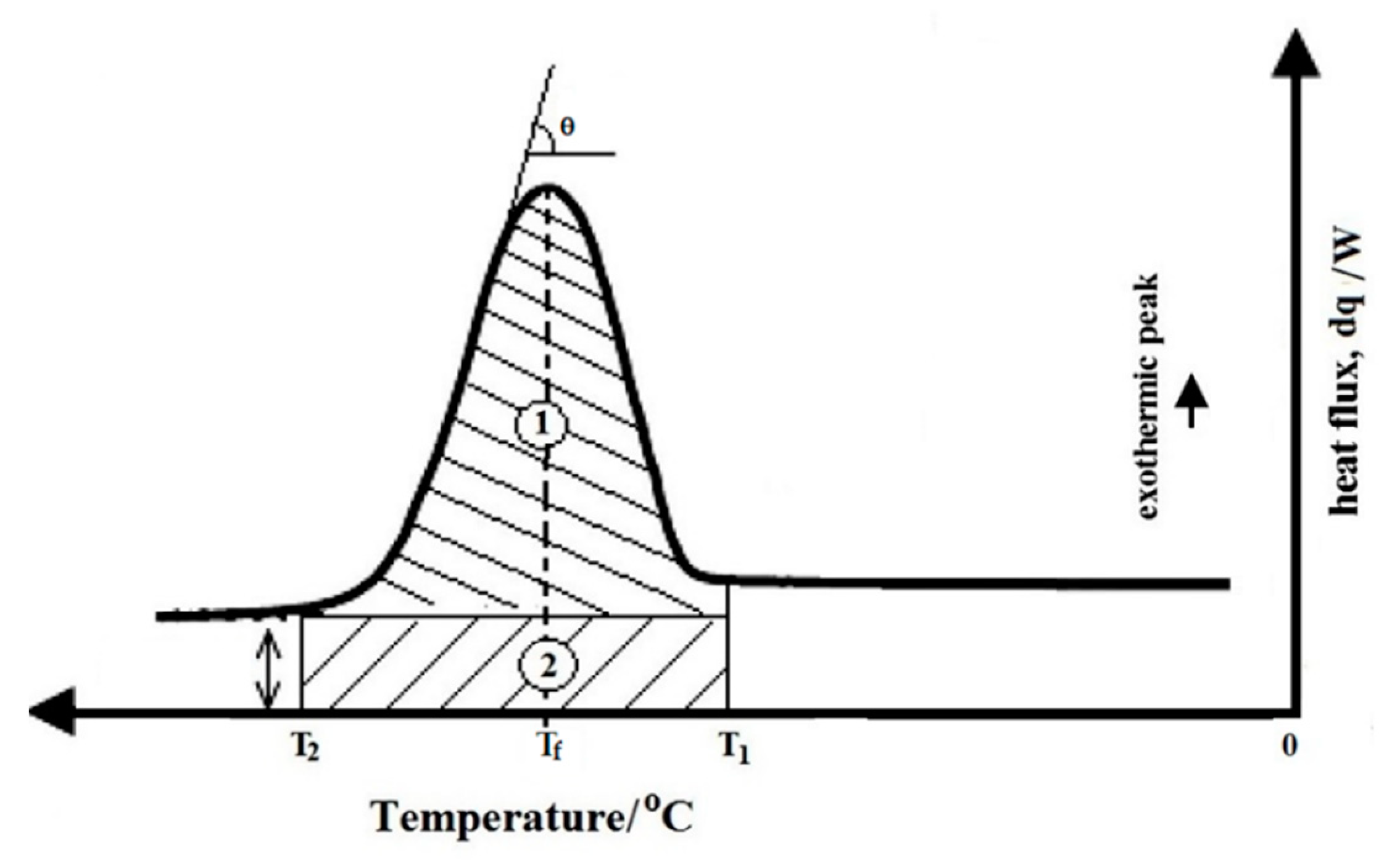 Applsci 09 05271 g001